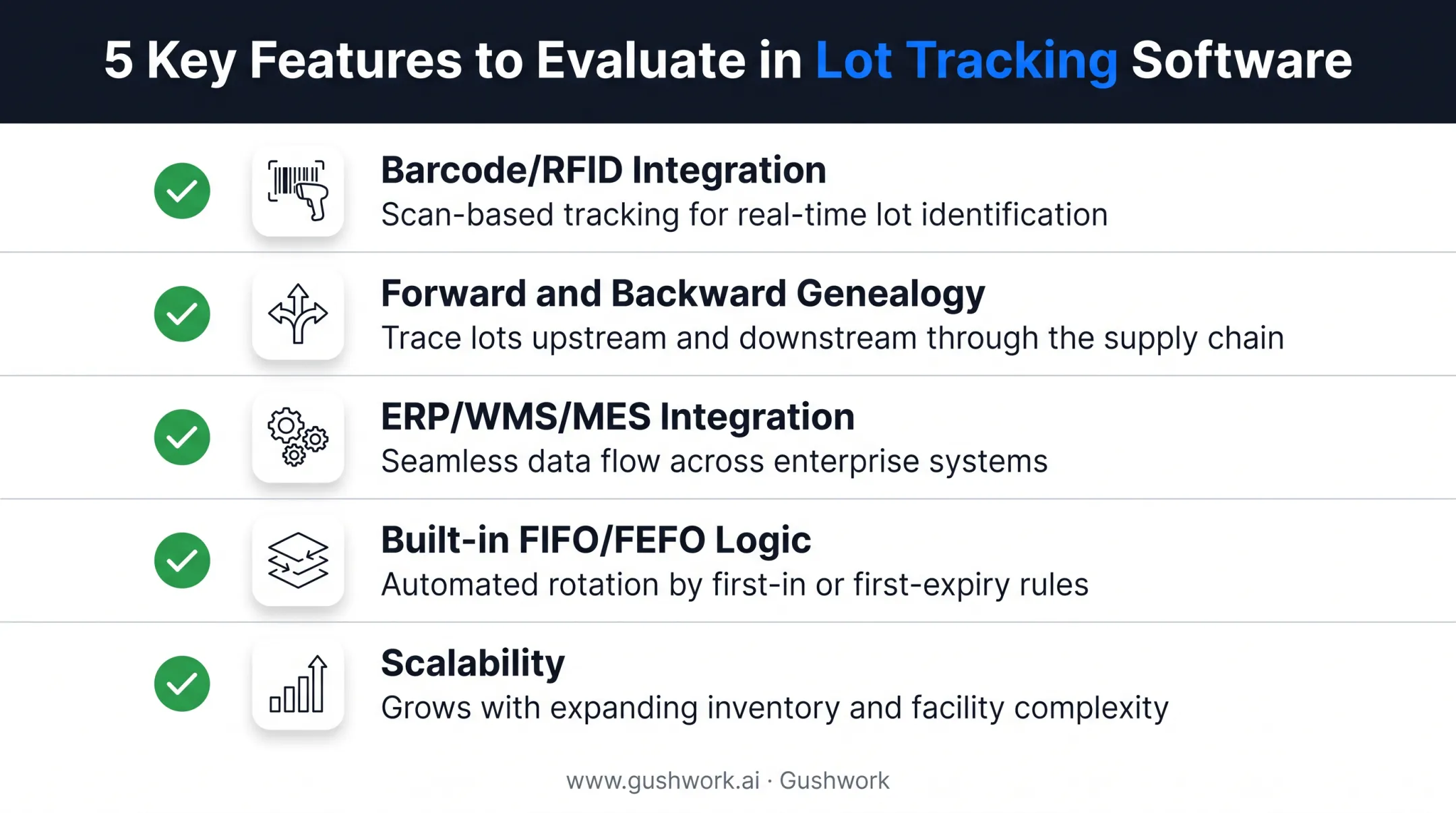 Five essential features checklist for lot tracking software selection