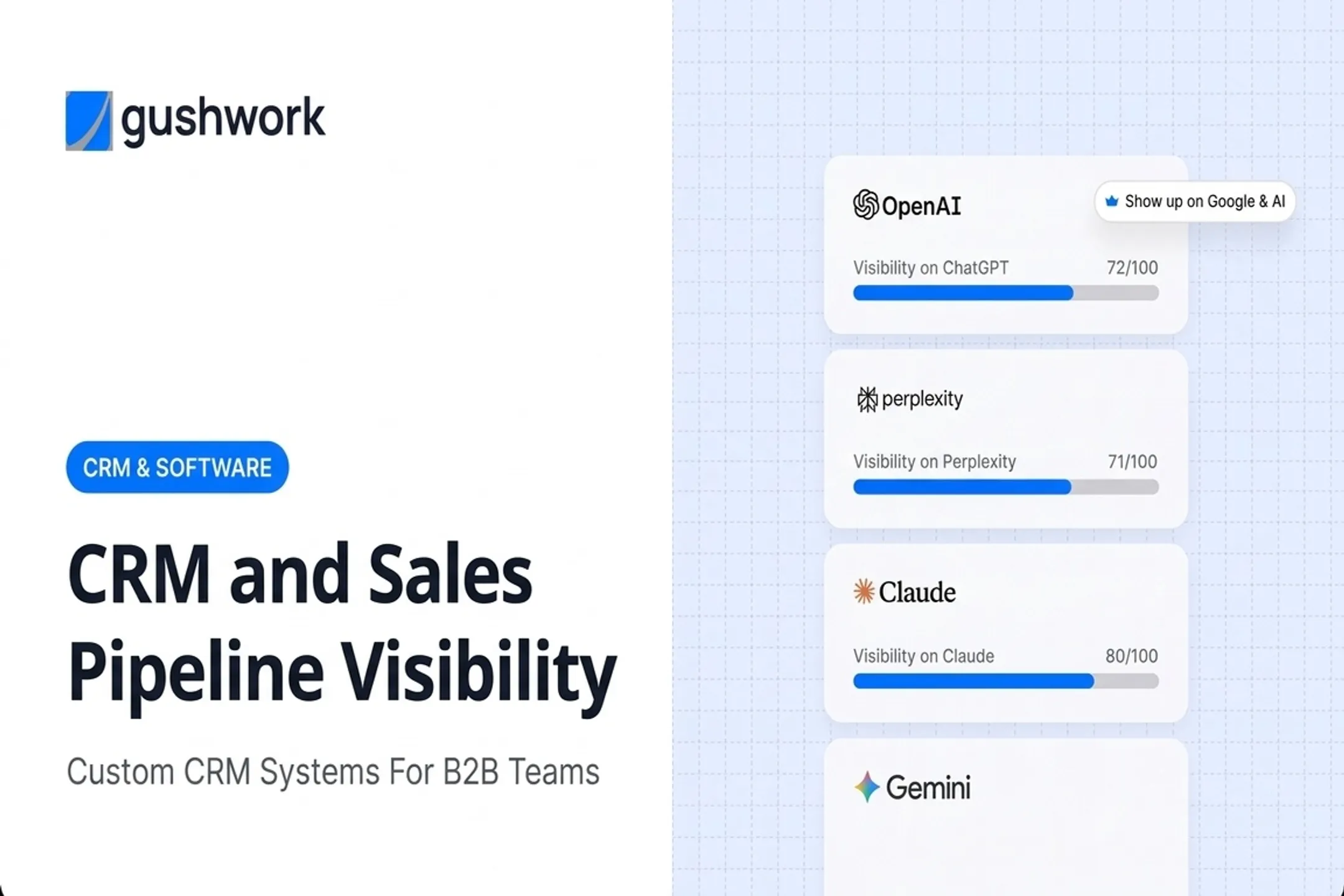 CRM and Sales Pipeline Visibility