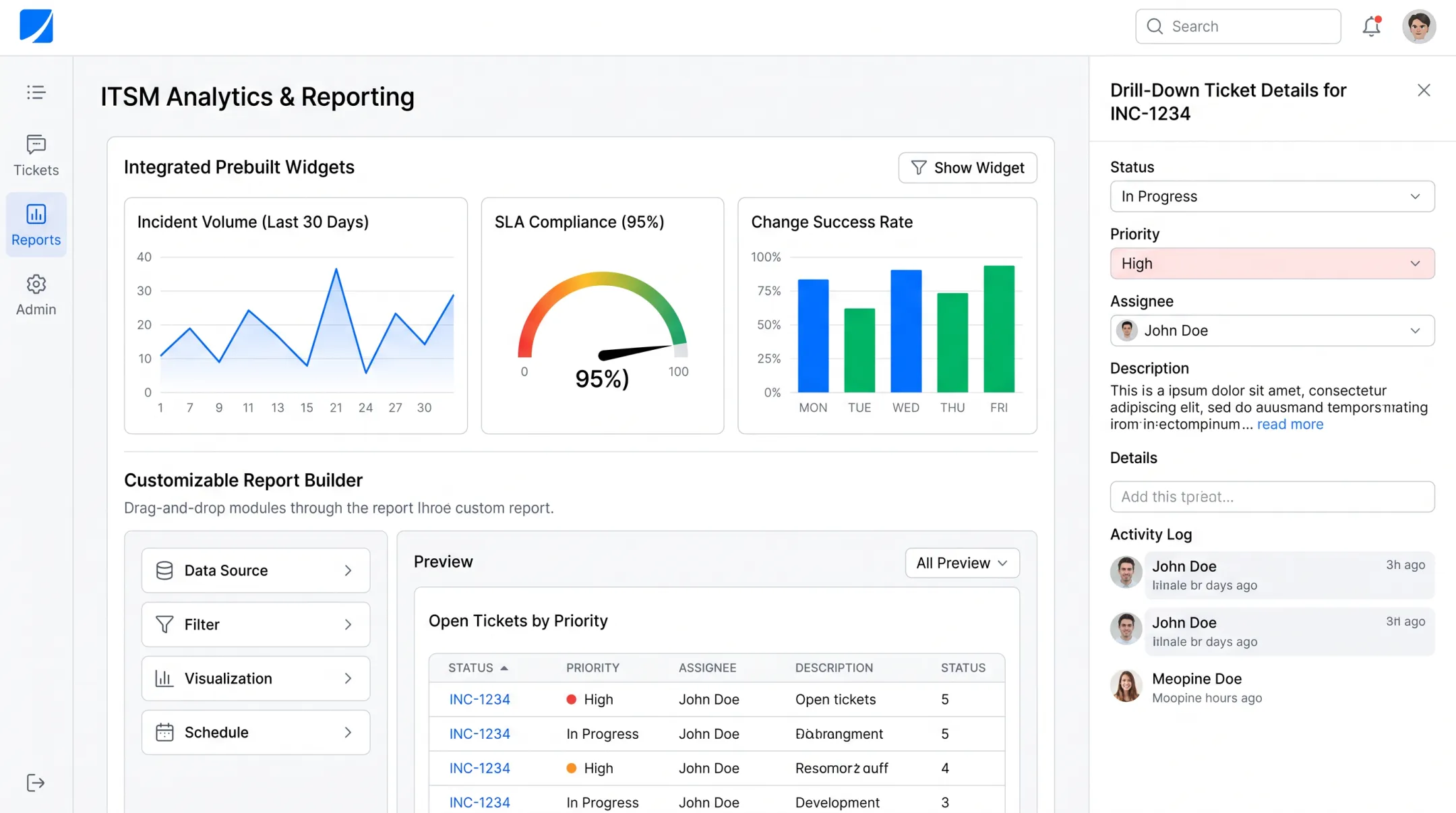ITSM platform dashboard interface showing tickets assets and change data