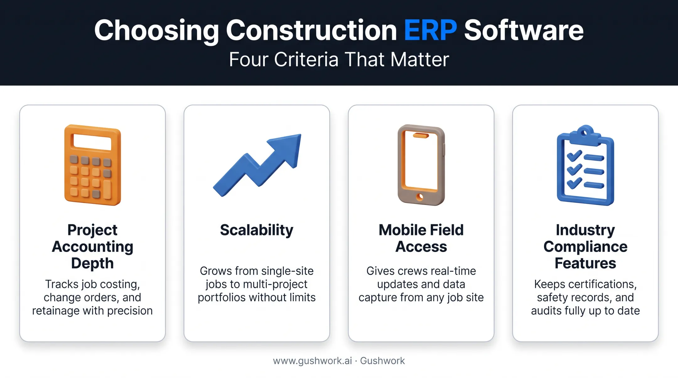 Four key criteria for selecting construction ERP software comparison