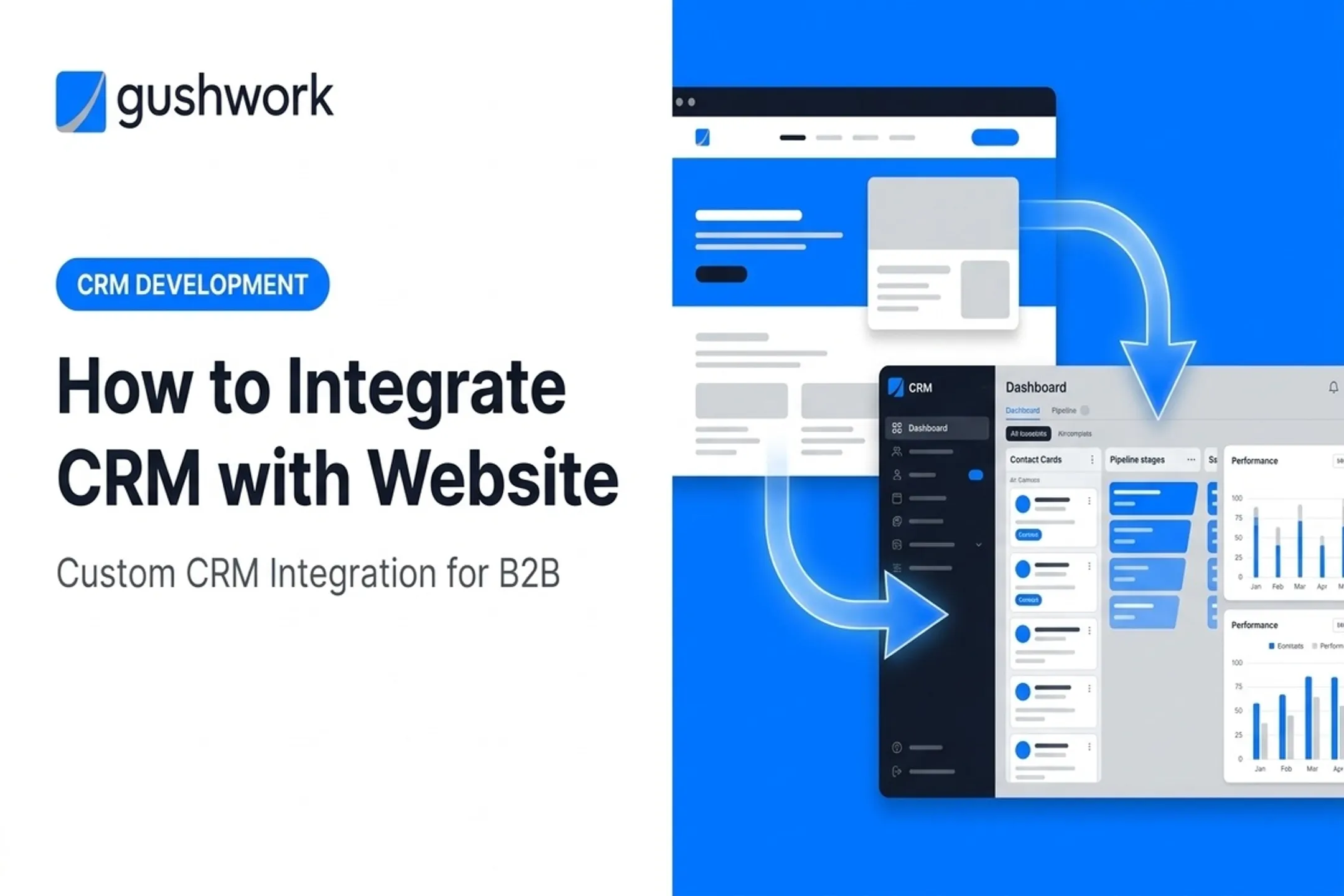 How to Integrate CRM with Website