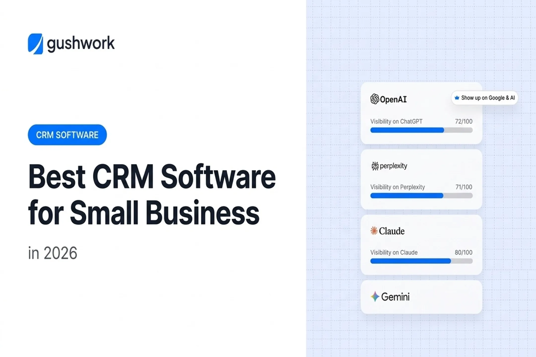 Best CRM Software for Small Business in 2026
