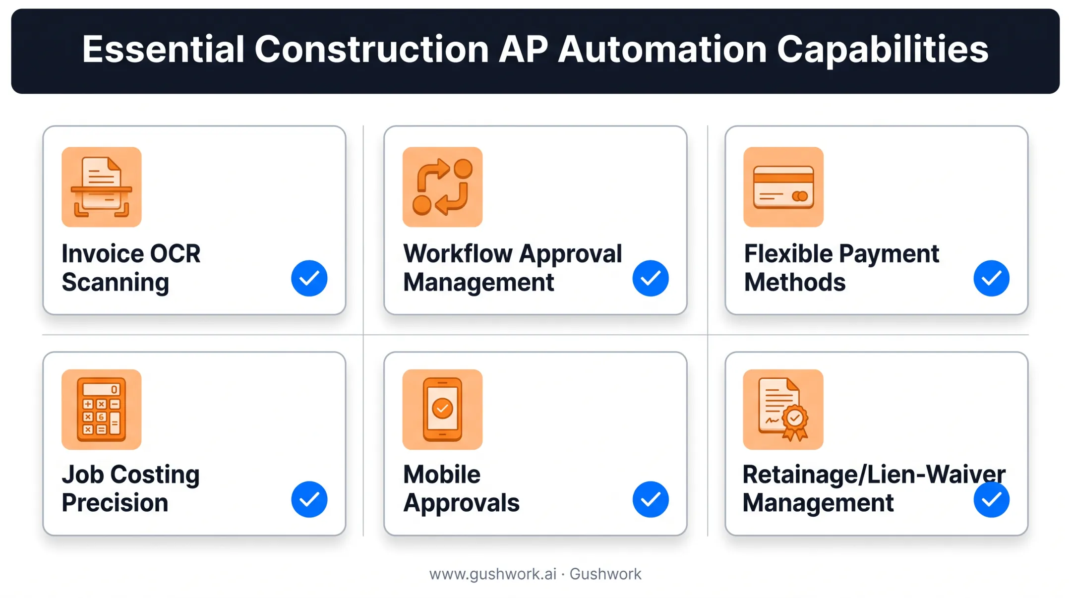 Six key features checklist for construction AP automation software