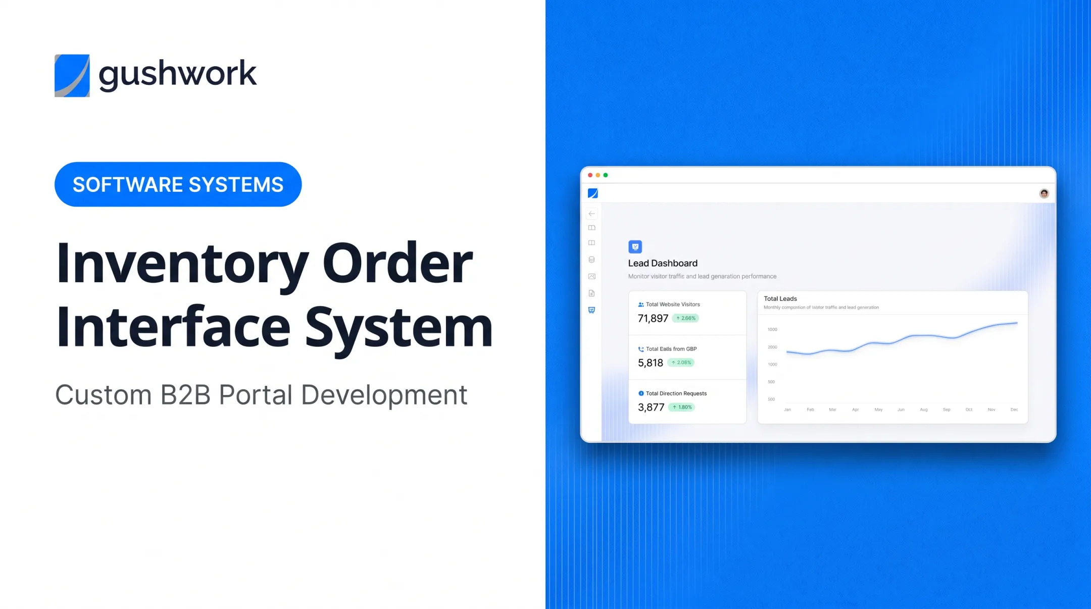 Inventory Order Interface System