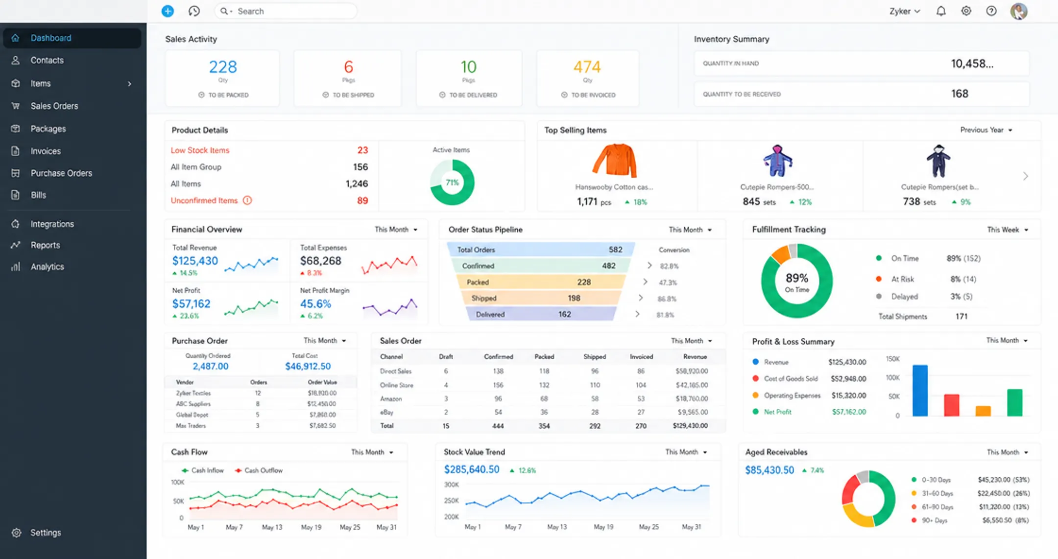 Enterprise ERP software dashboard displaying financial and inventory data