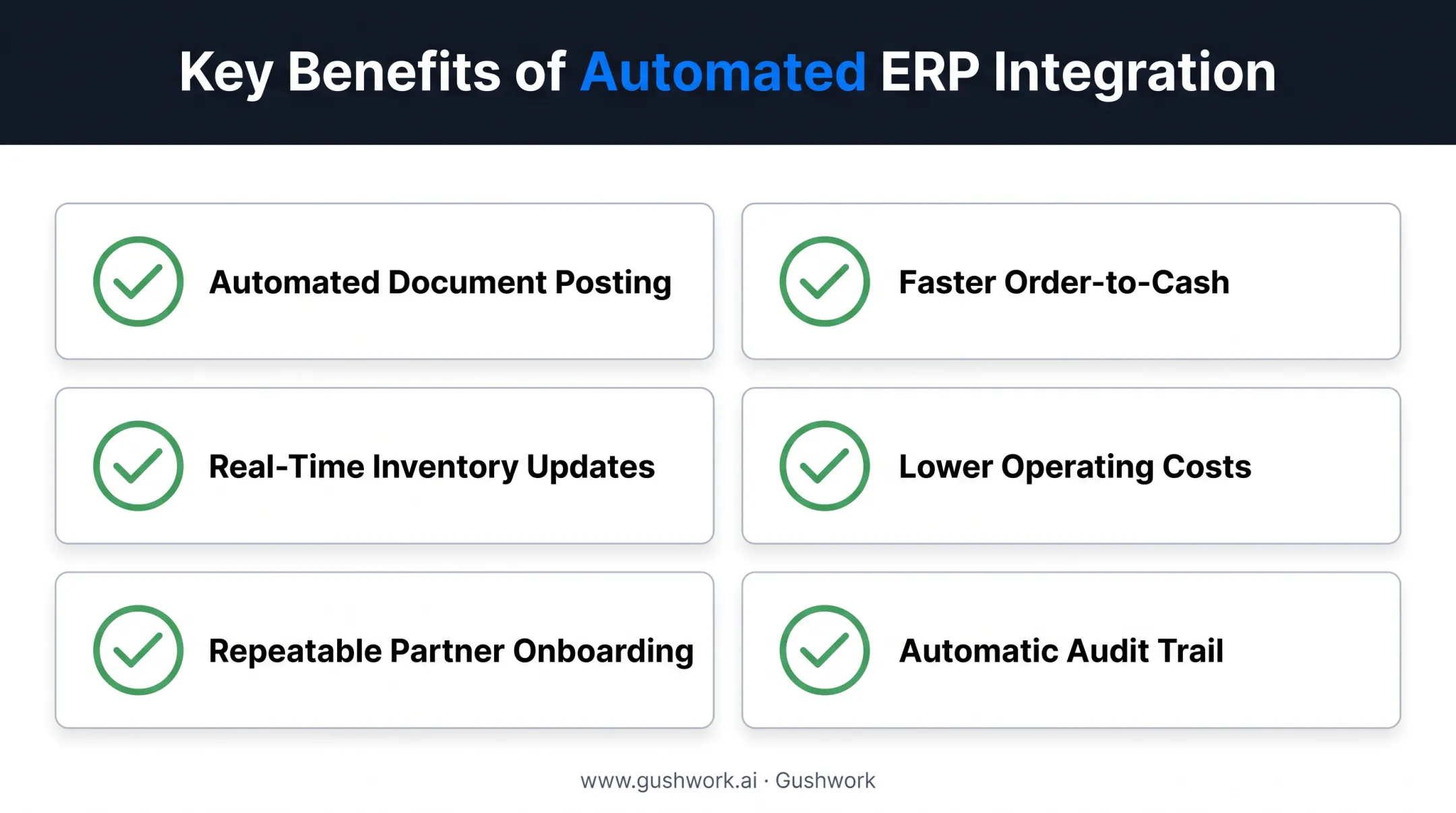 Key benefits of EDI ERP integration across order lifecycle stages