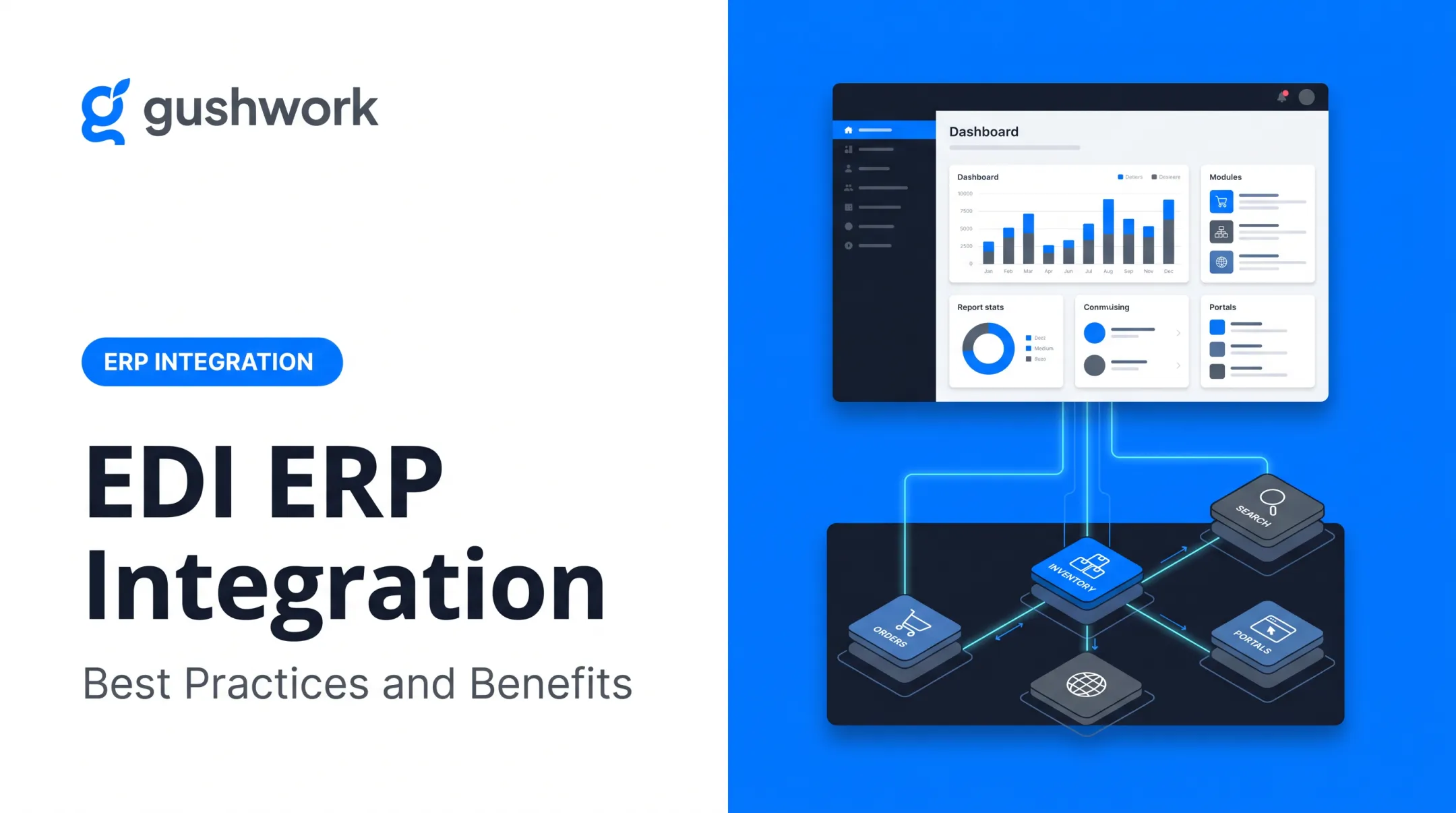 EDI ERP Integration: Best Practices and Benefits