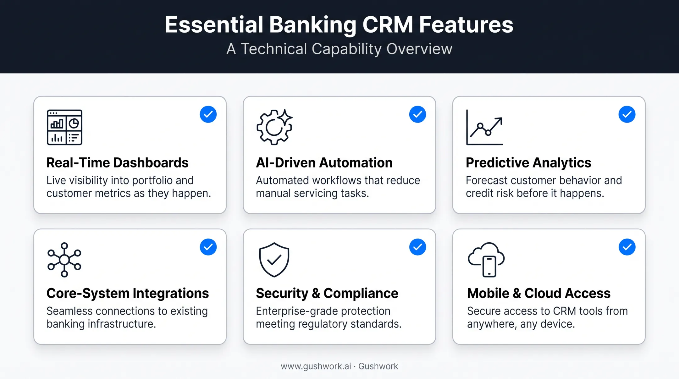 Six must-have features checklist for bank-ready CRM software