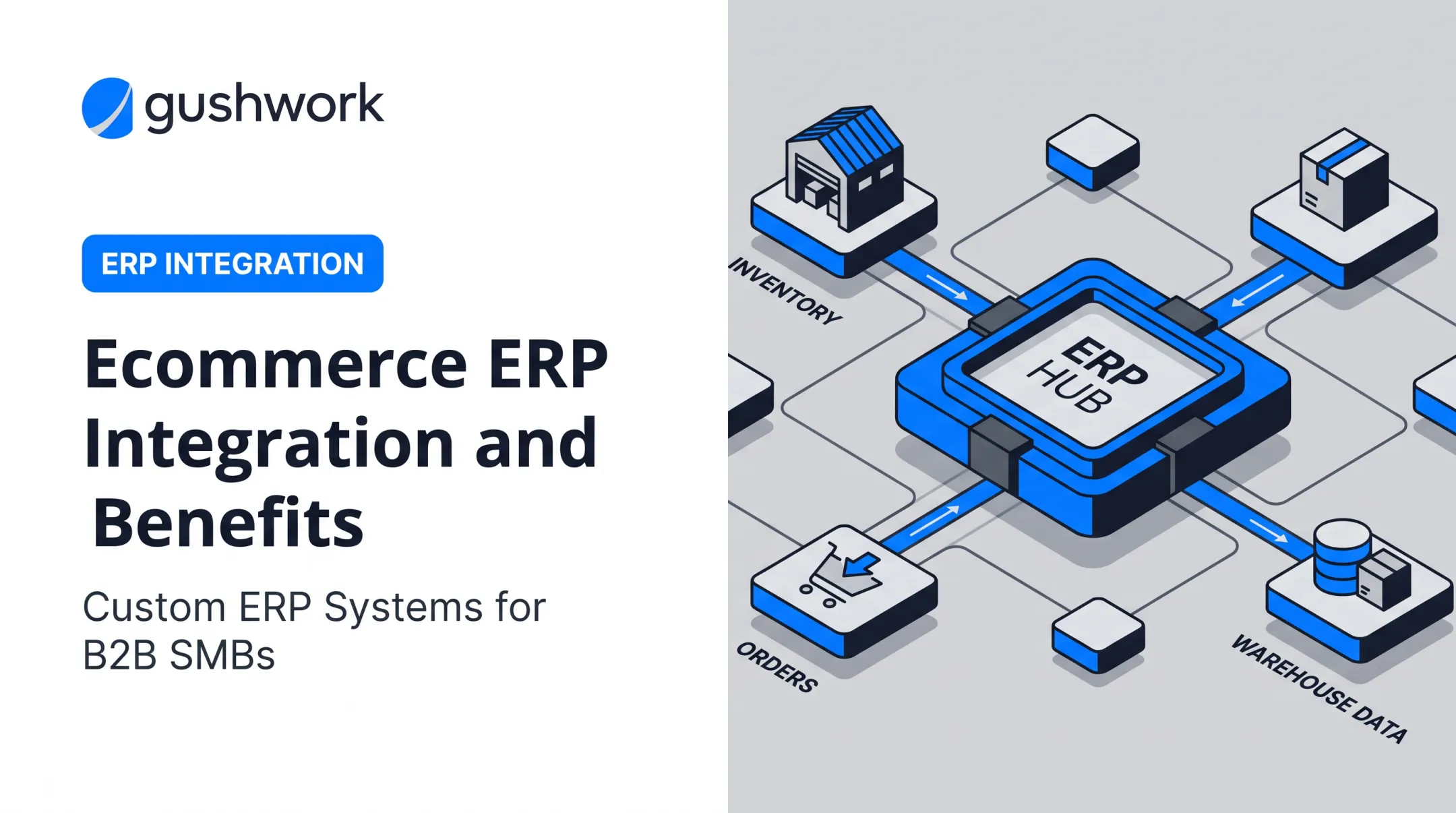 Ecommerce ERP Integration and Benefits
