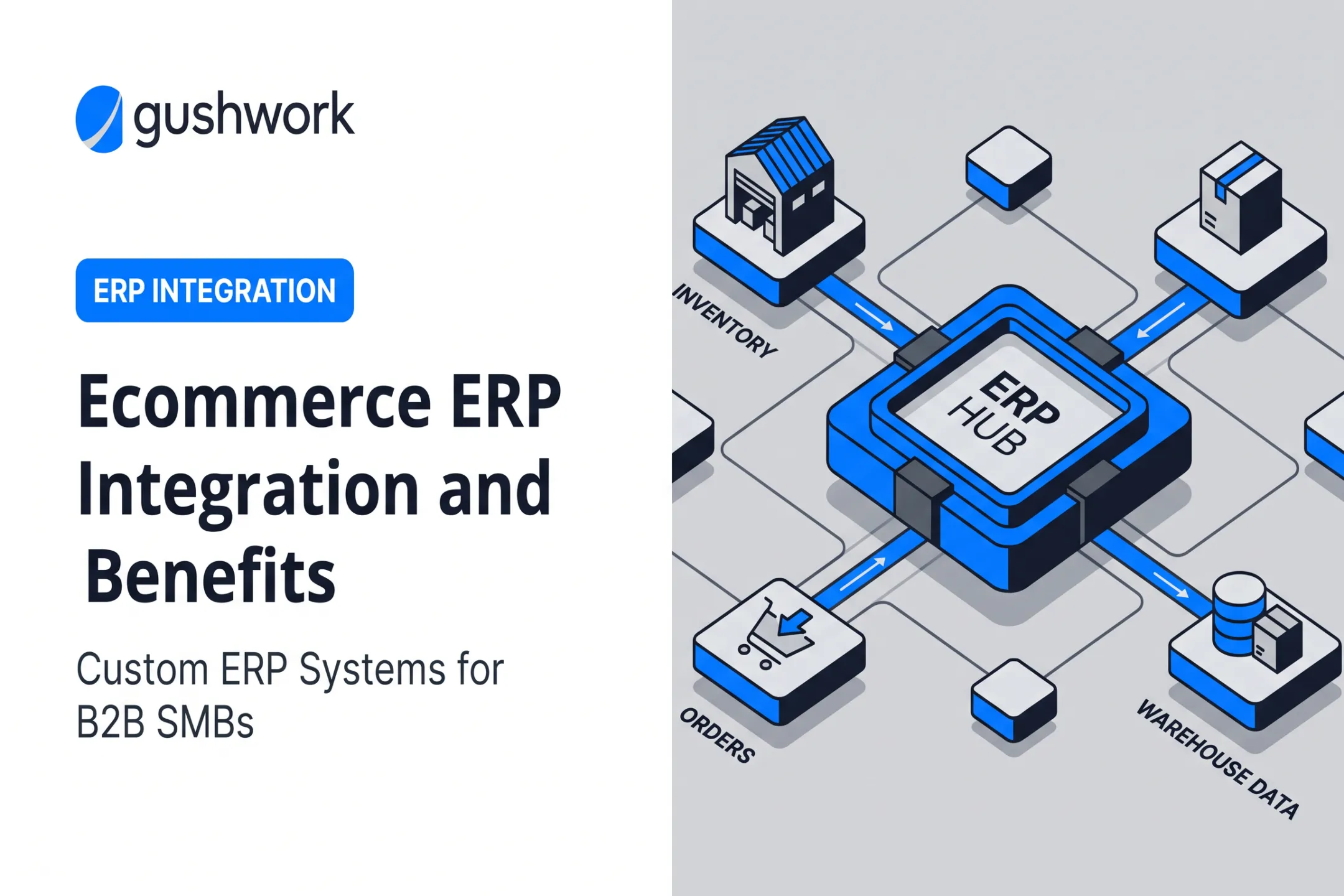 Ecommerce ERP Integration and Benefits