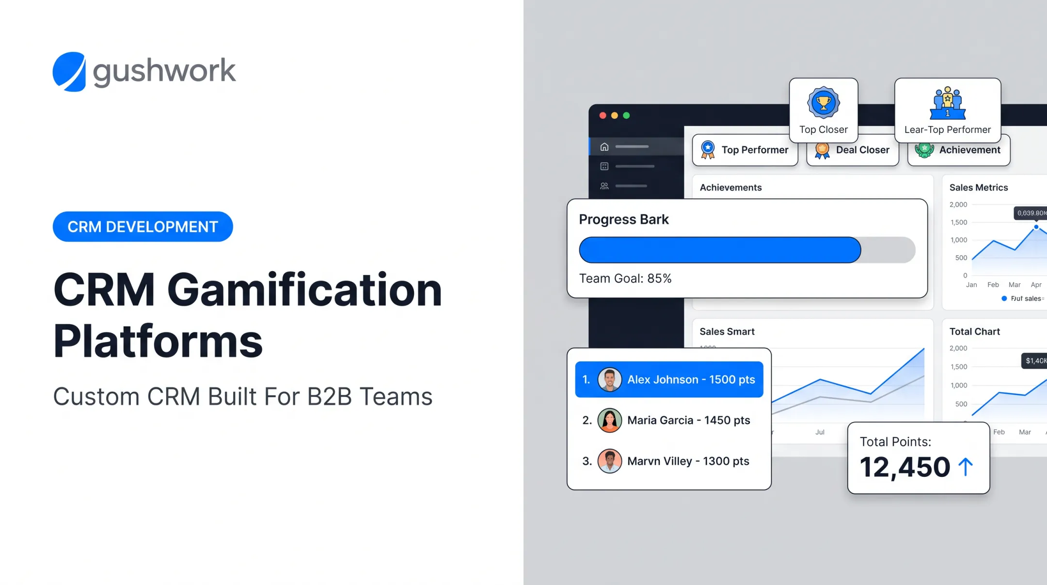 CRM Gamification Platforms