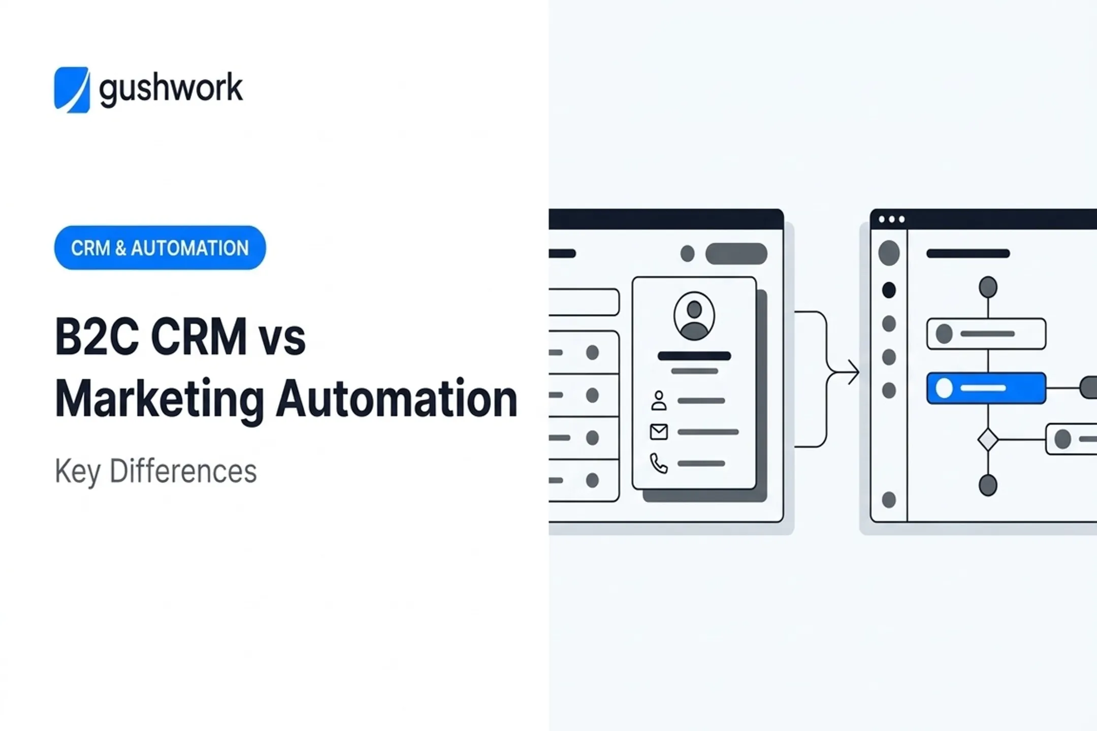 B2C CRM vs Marketing Automation: Key Differences