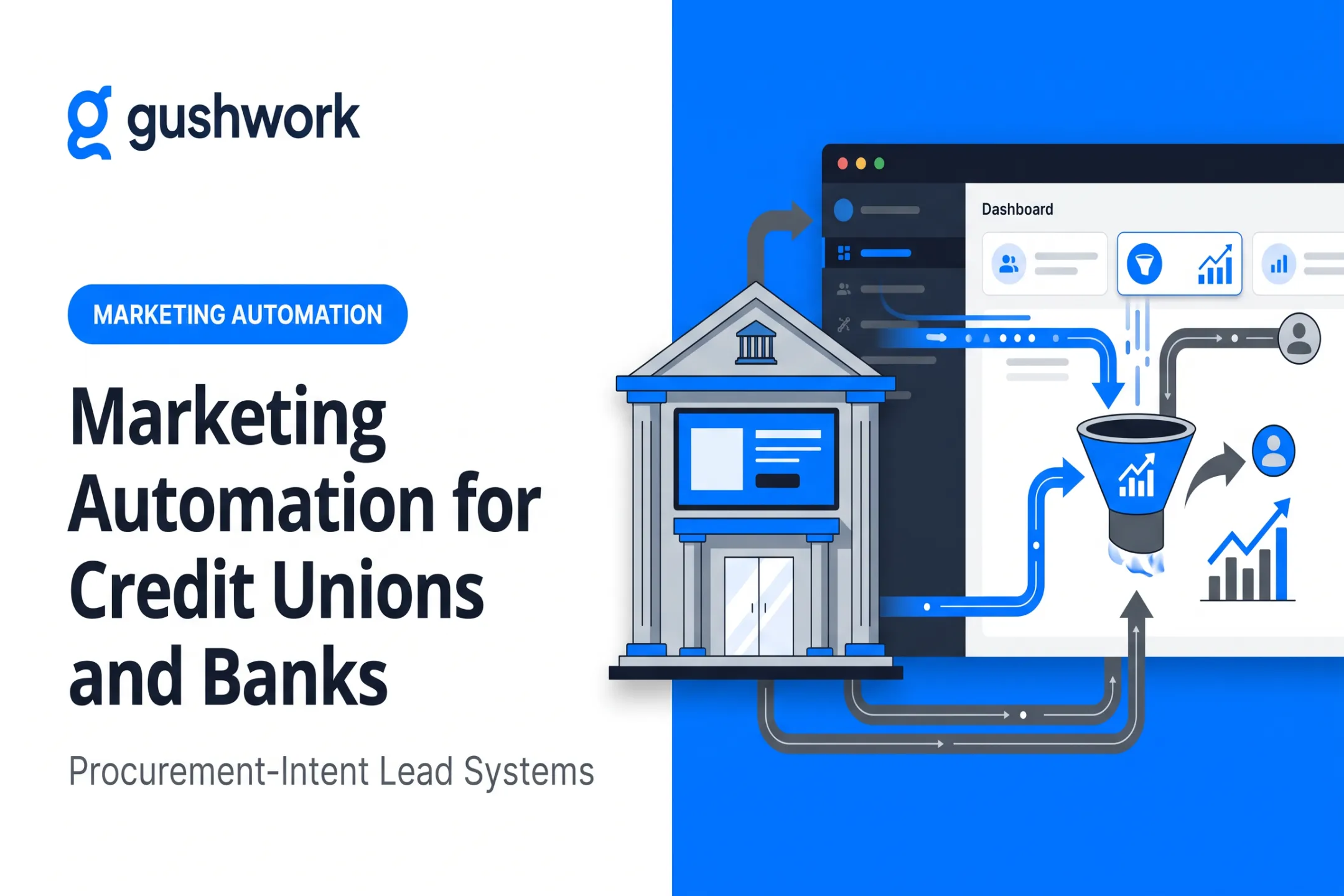 Marketing Automation for Credit Unions and Banks