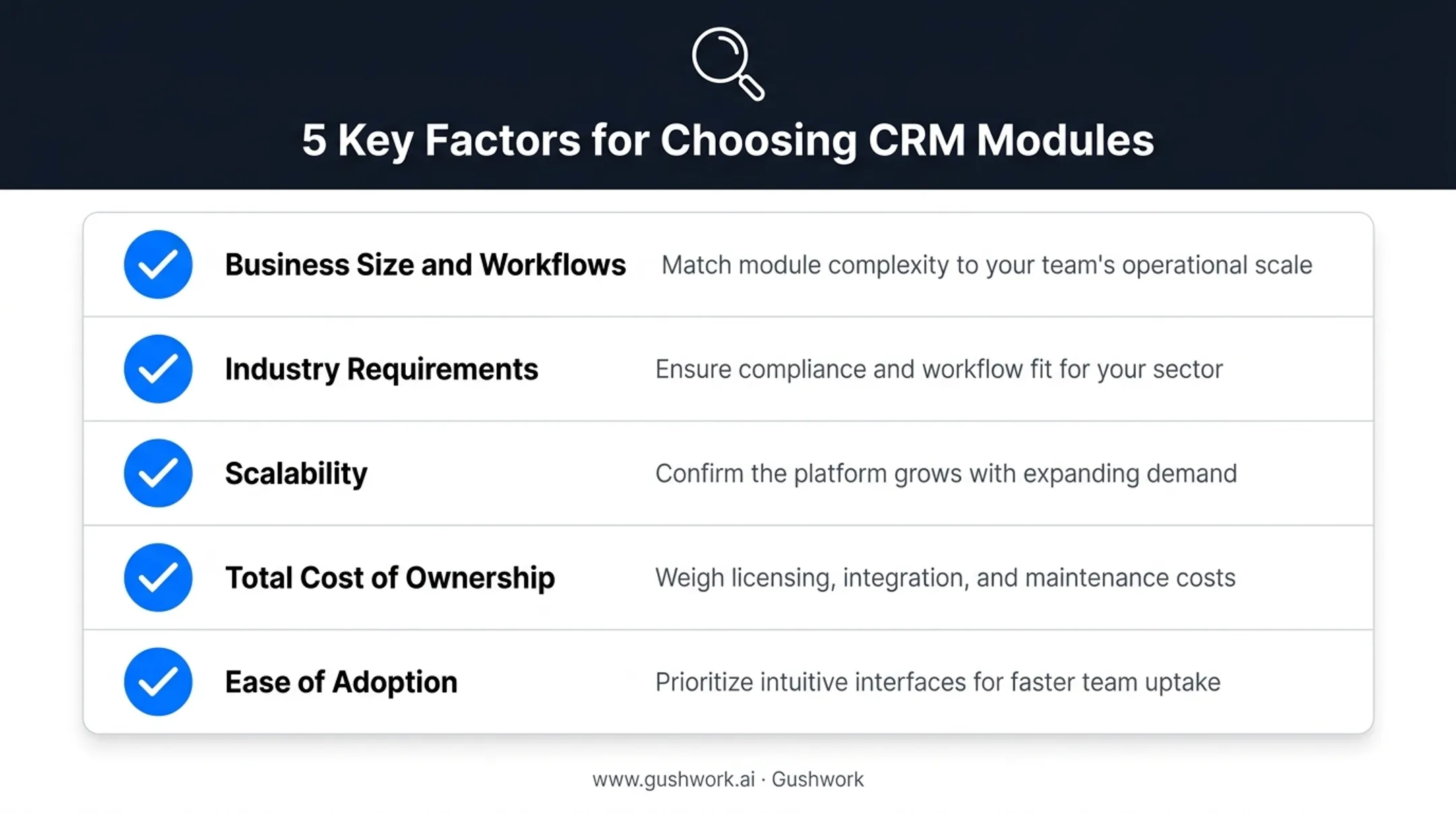 five factors checklist for choosing the right CRM modules for business