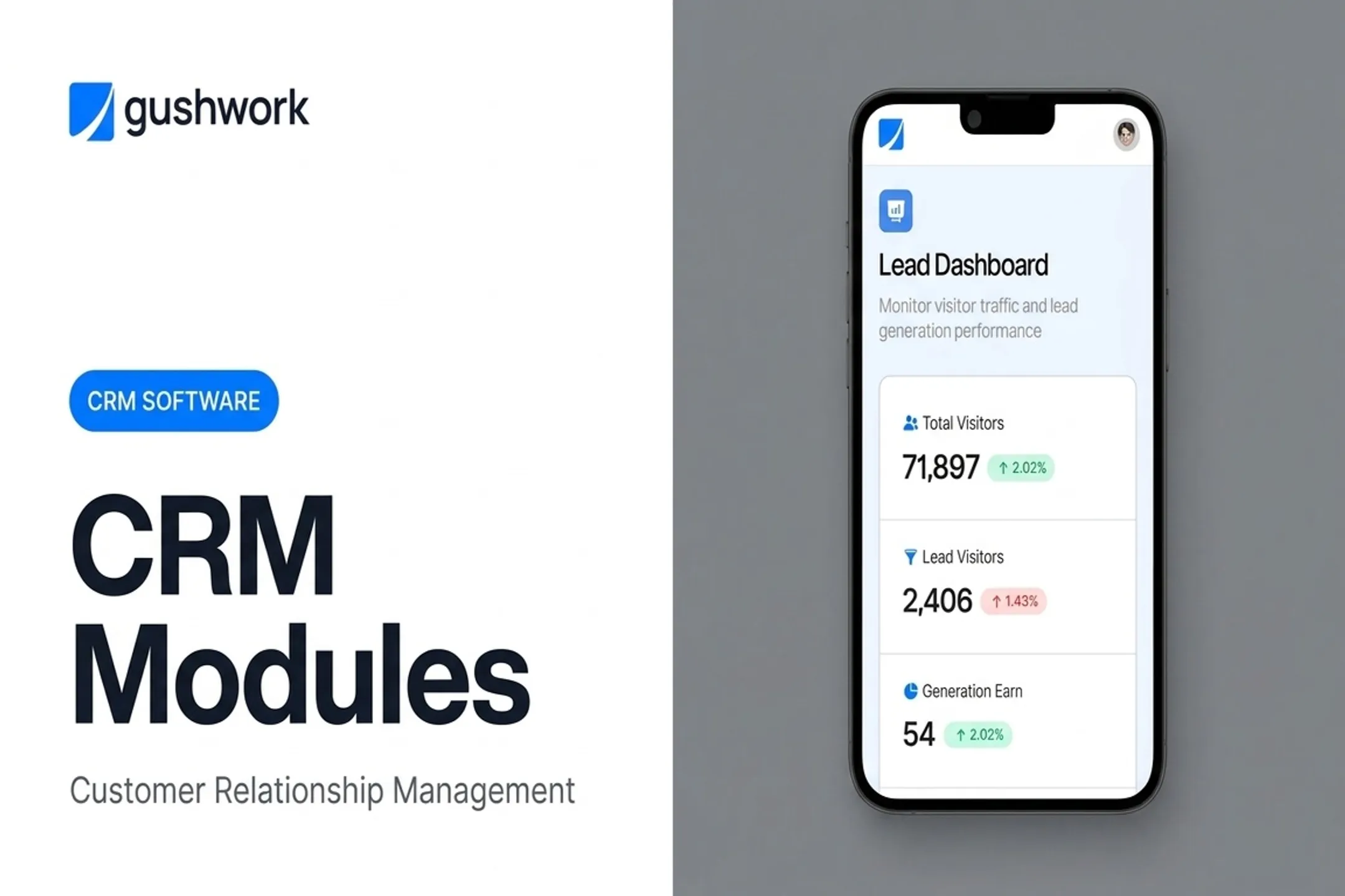 CRM Modules: Customer Relationship Management