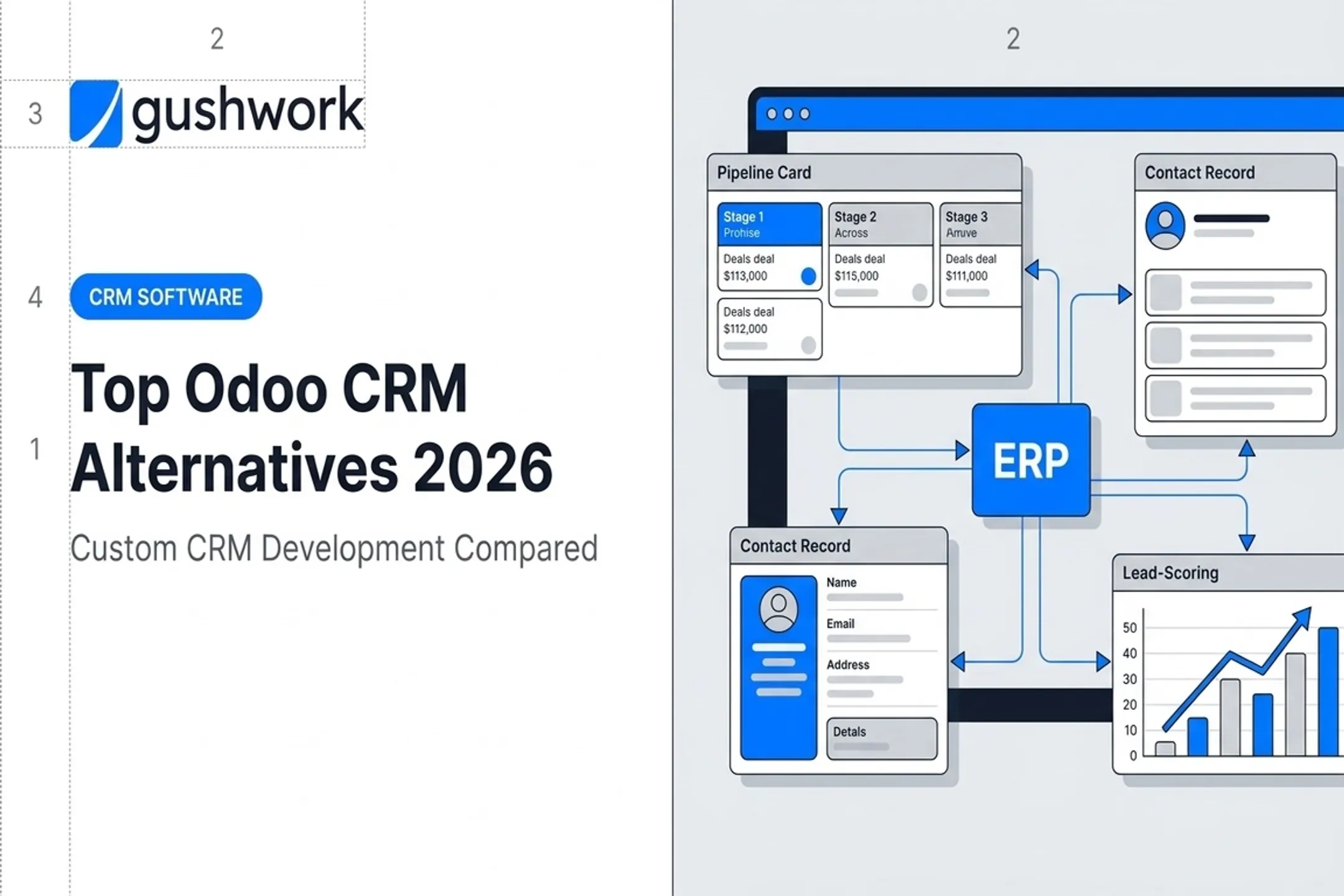 Top Odoo CRM Alternatives 2026