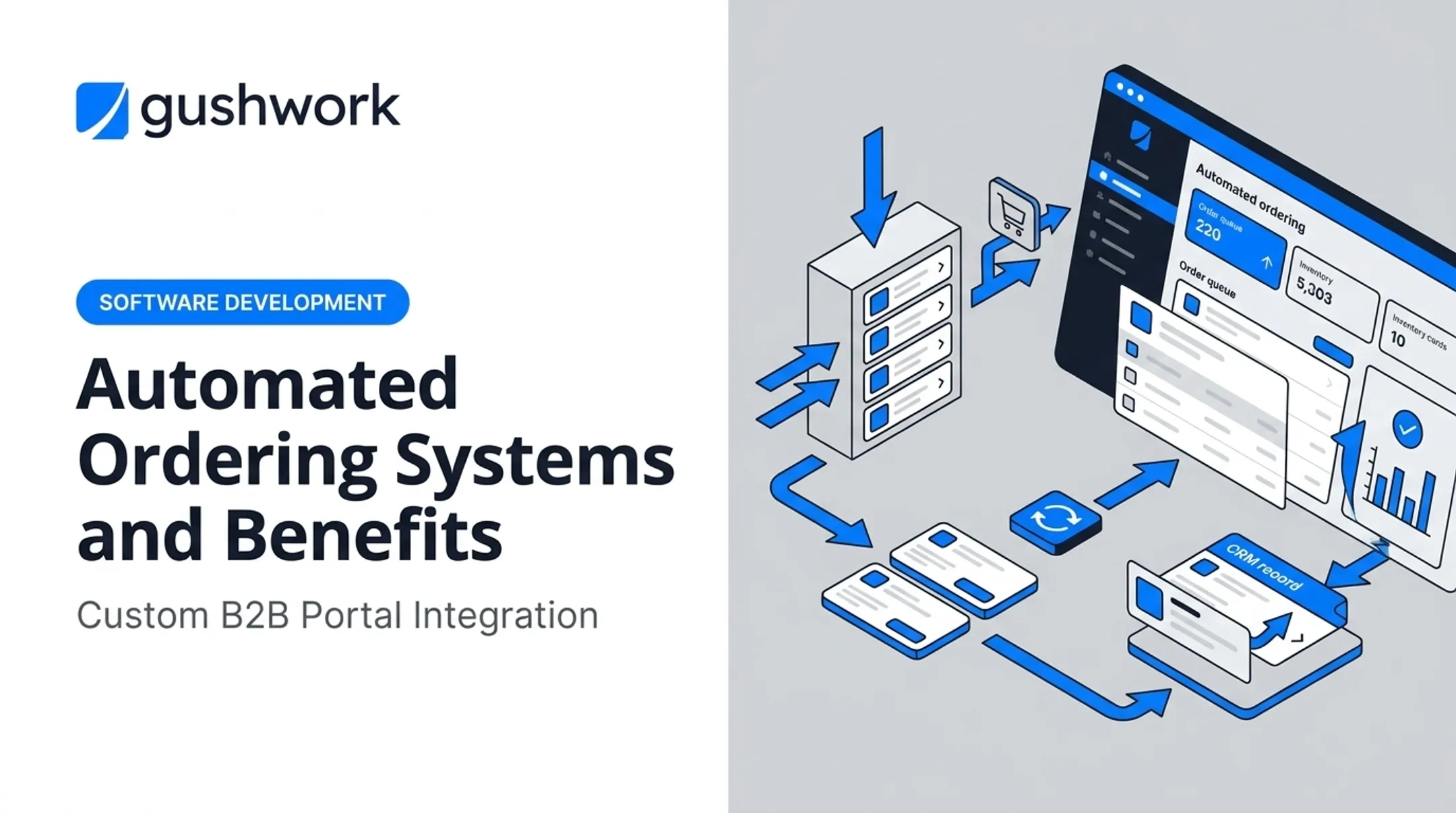 Automated Ordering Systems and Benefits