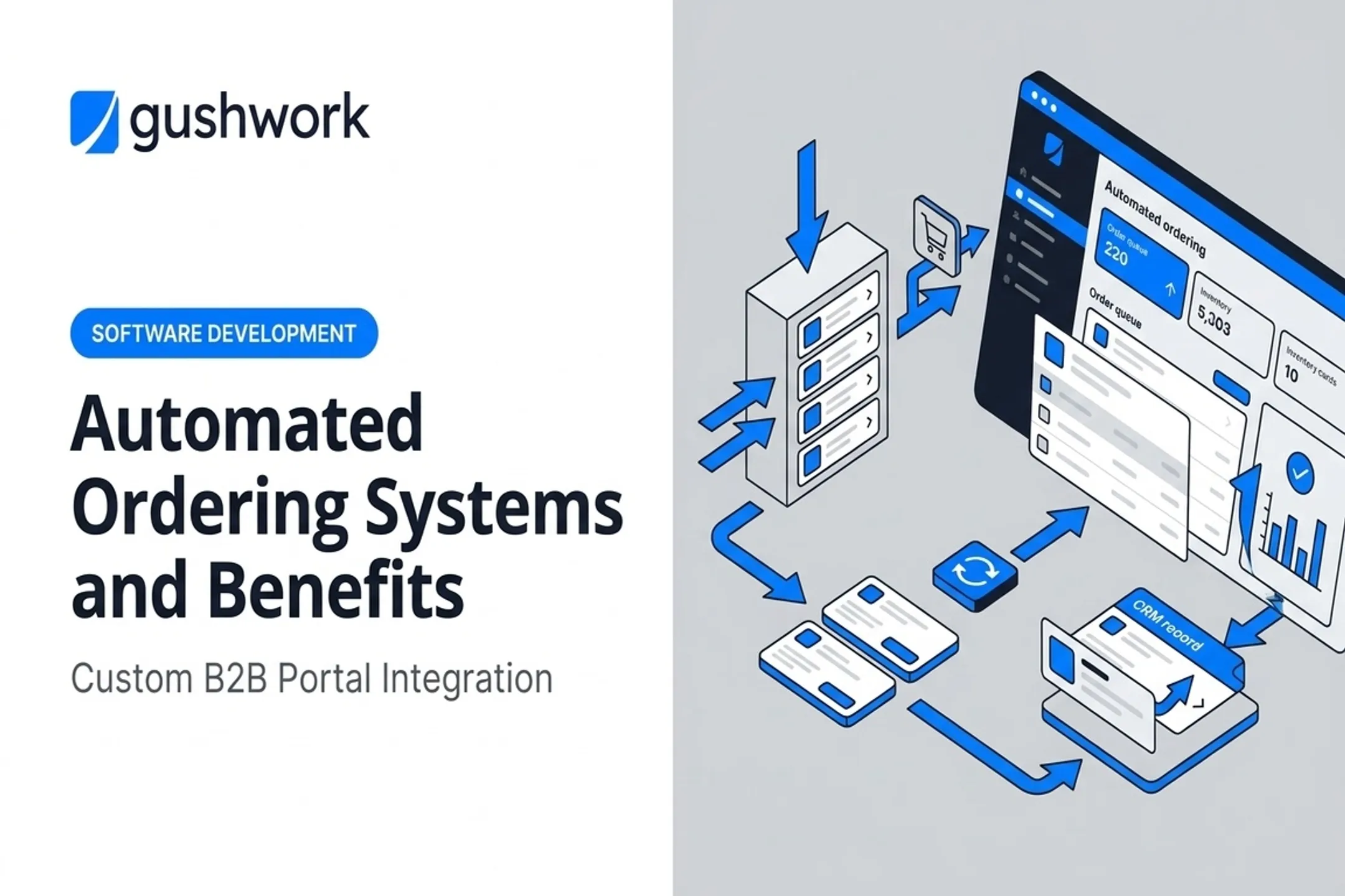 Automated Ordering Systems and Benefits