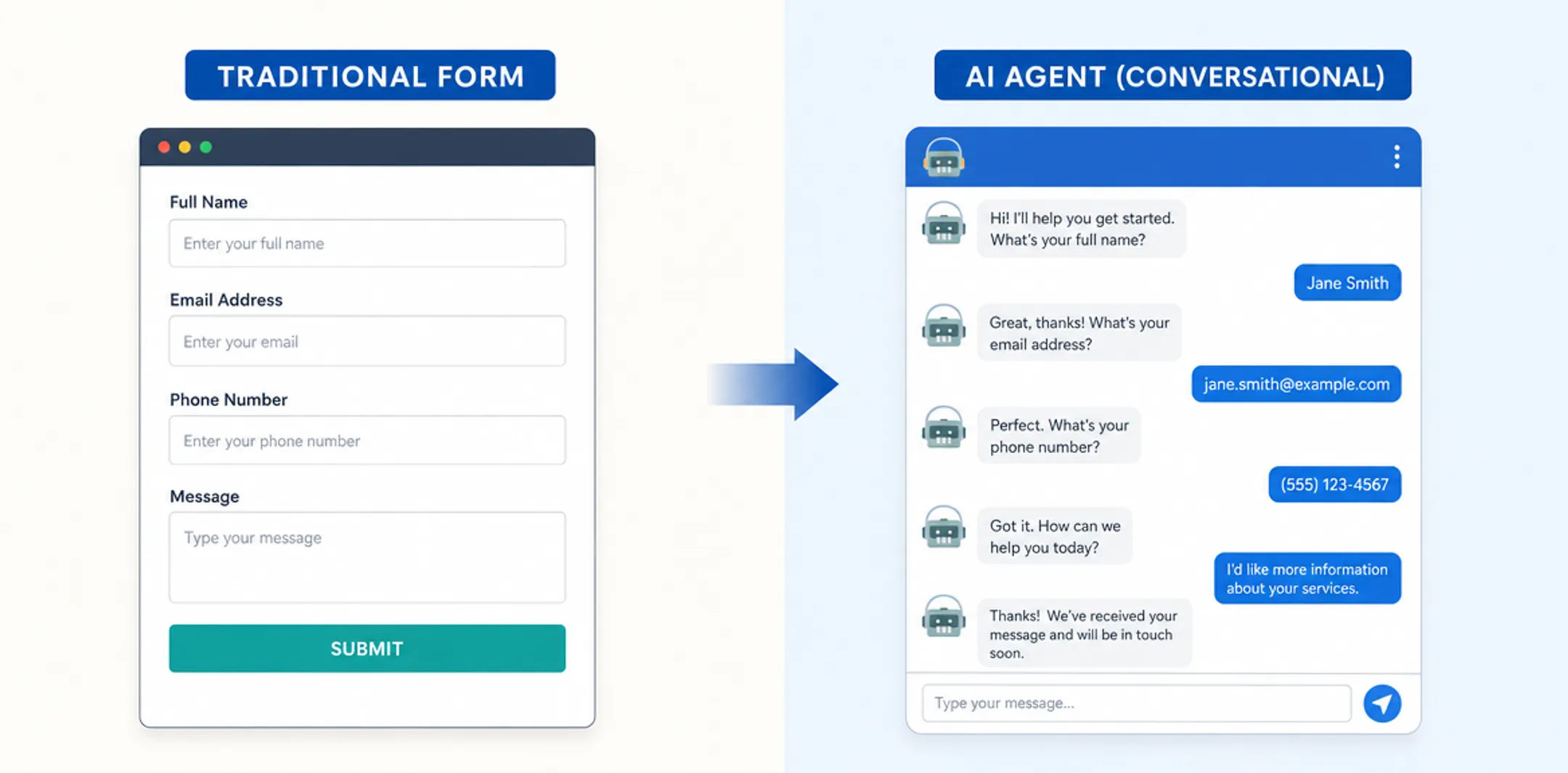 Jotform AI Agent converting static form into conversational chat interface