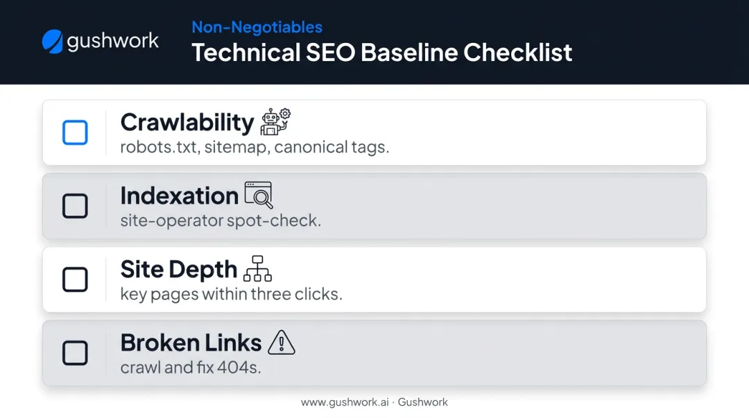 B2B startup technical SEO baseline checklist four key non-negotiable steps