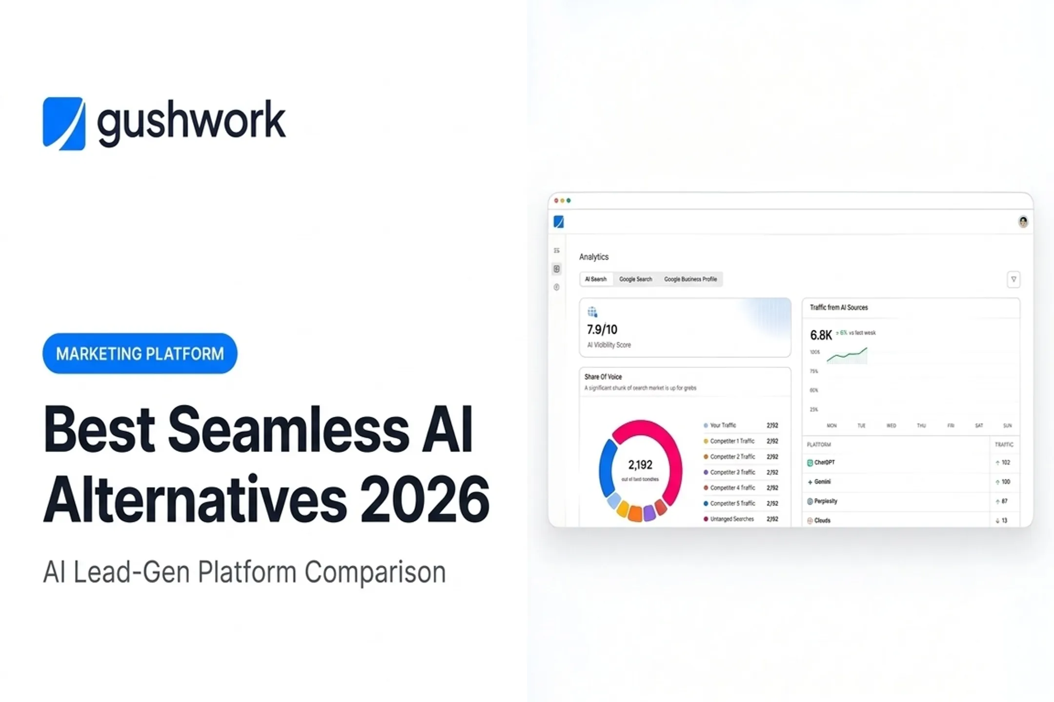Best Seamless AI Alternatives 2026