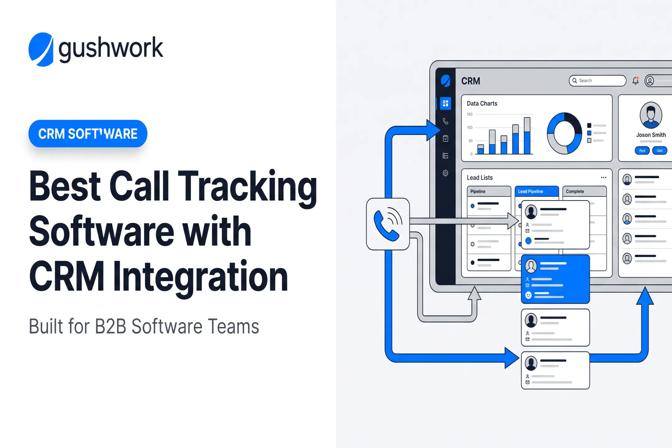 Best Call Tracking Software with CRM Integration