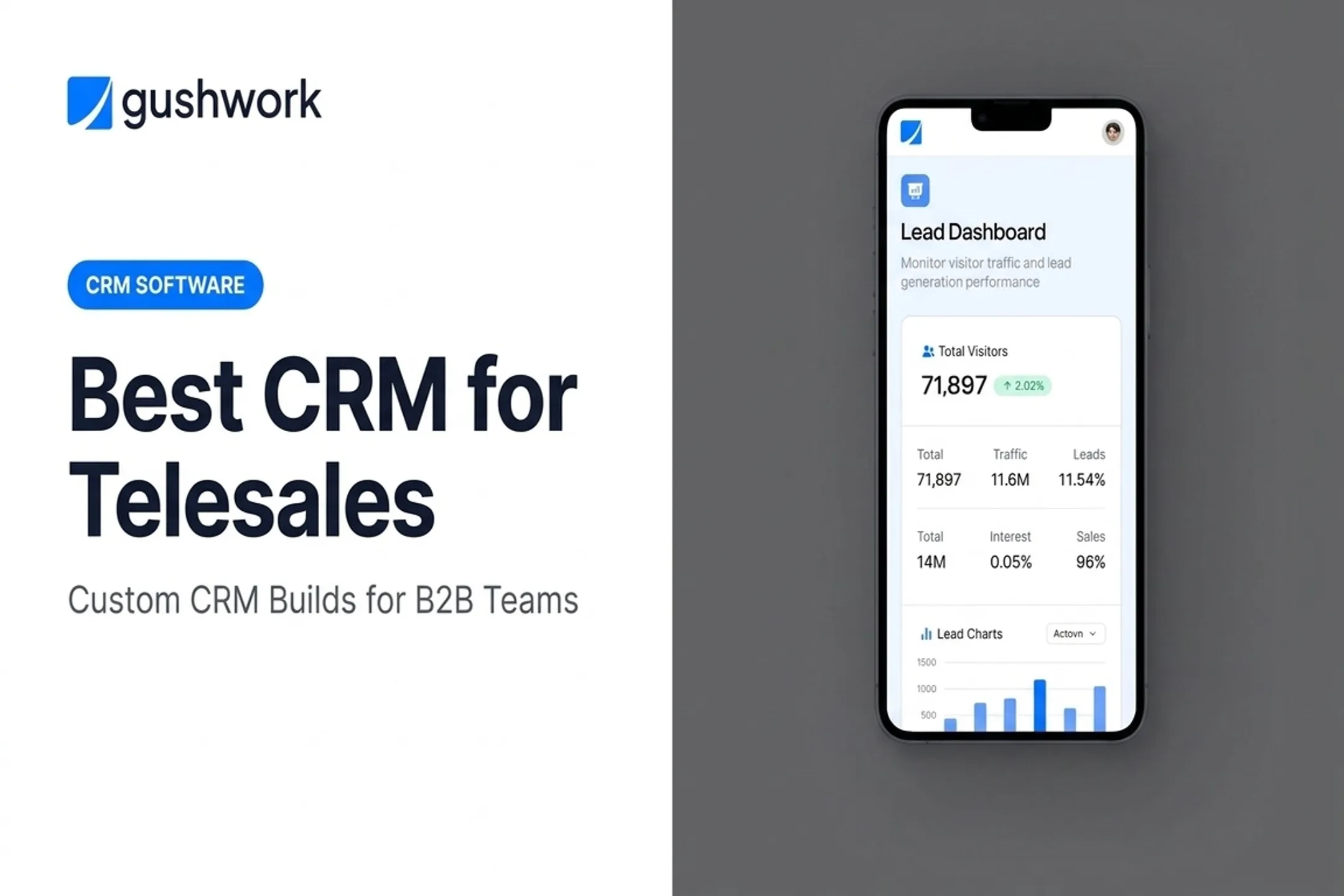 Best CRM for Telesales