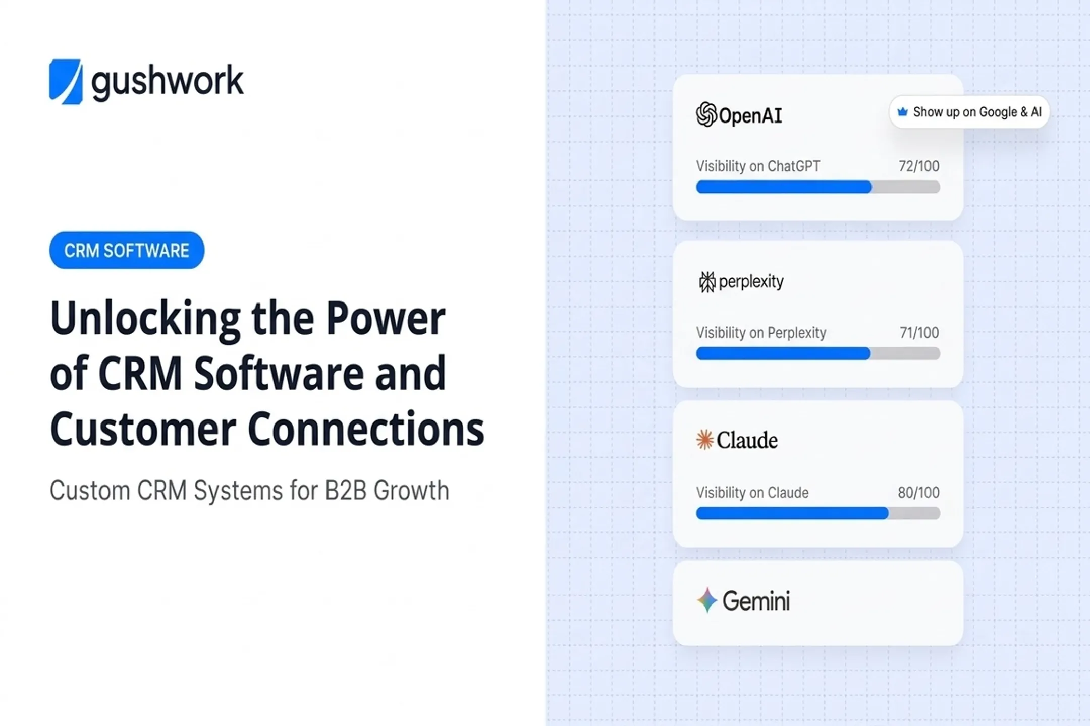 Unlocking the Power of CRM Software and Customer Connections
