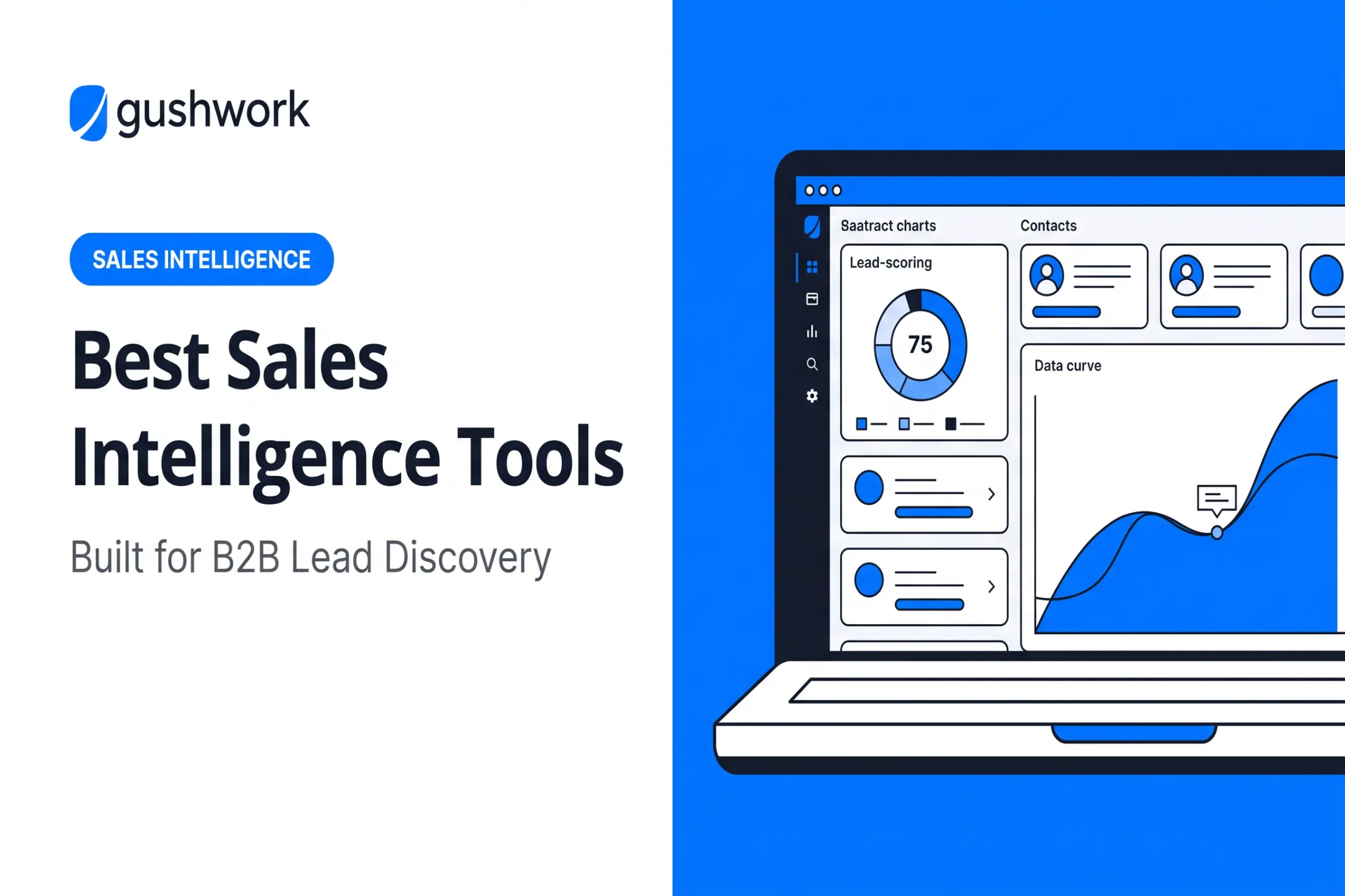 Best Sales Intelligence Tools