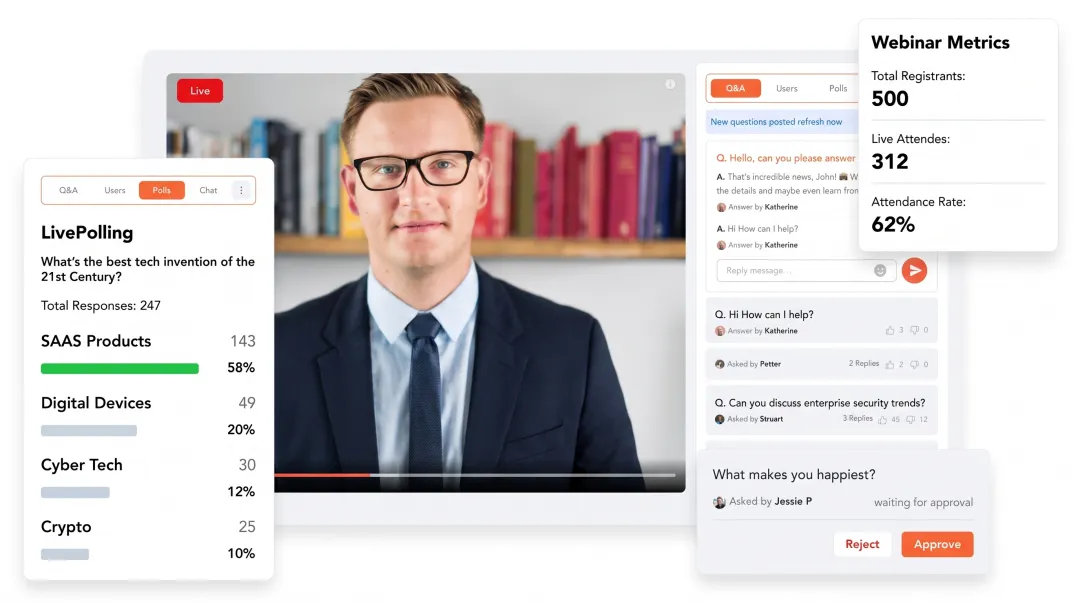 B2B webinar interface showing live attendee engagement metrics and registration dashboard