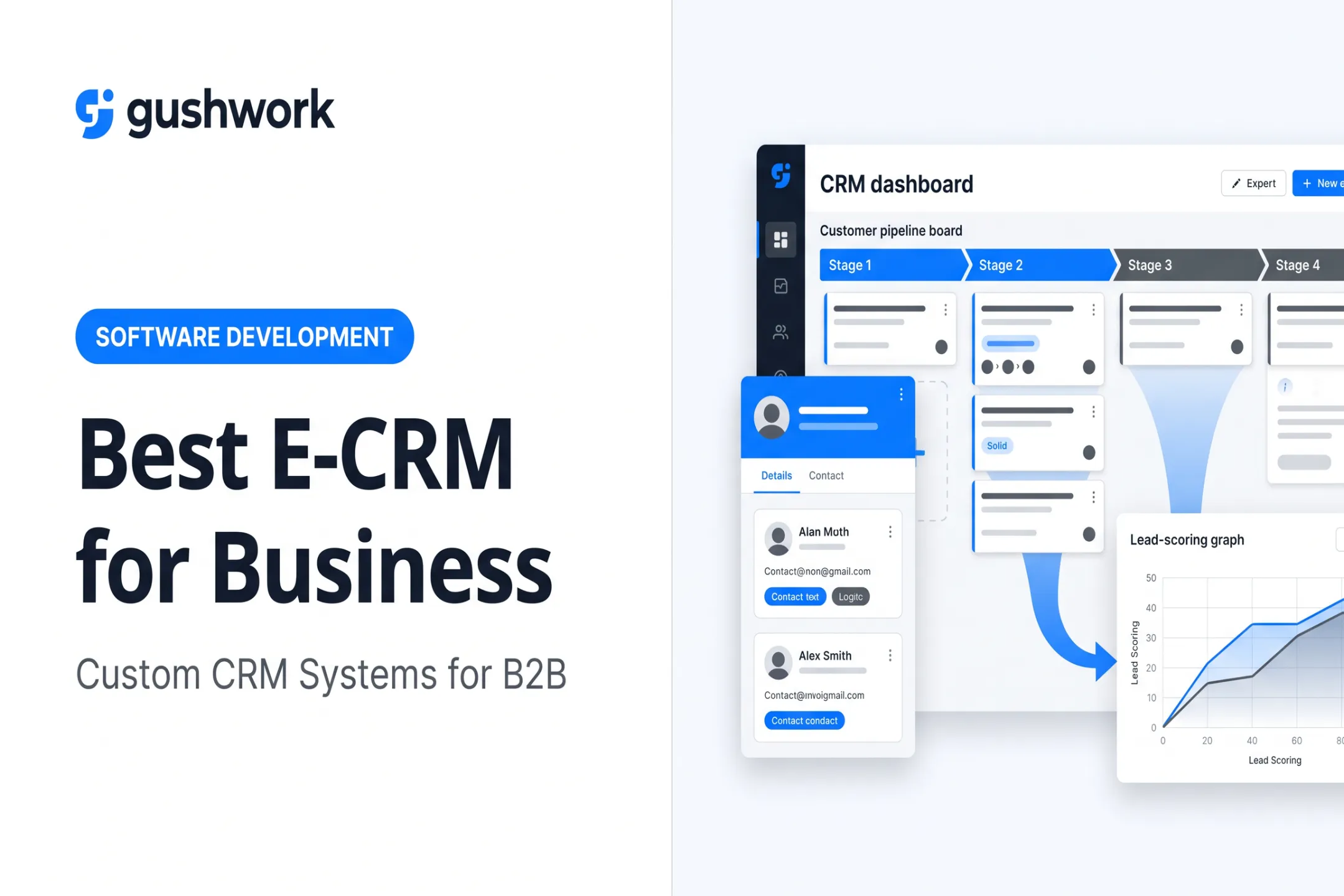 Best E-CRM for Business