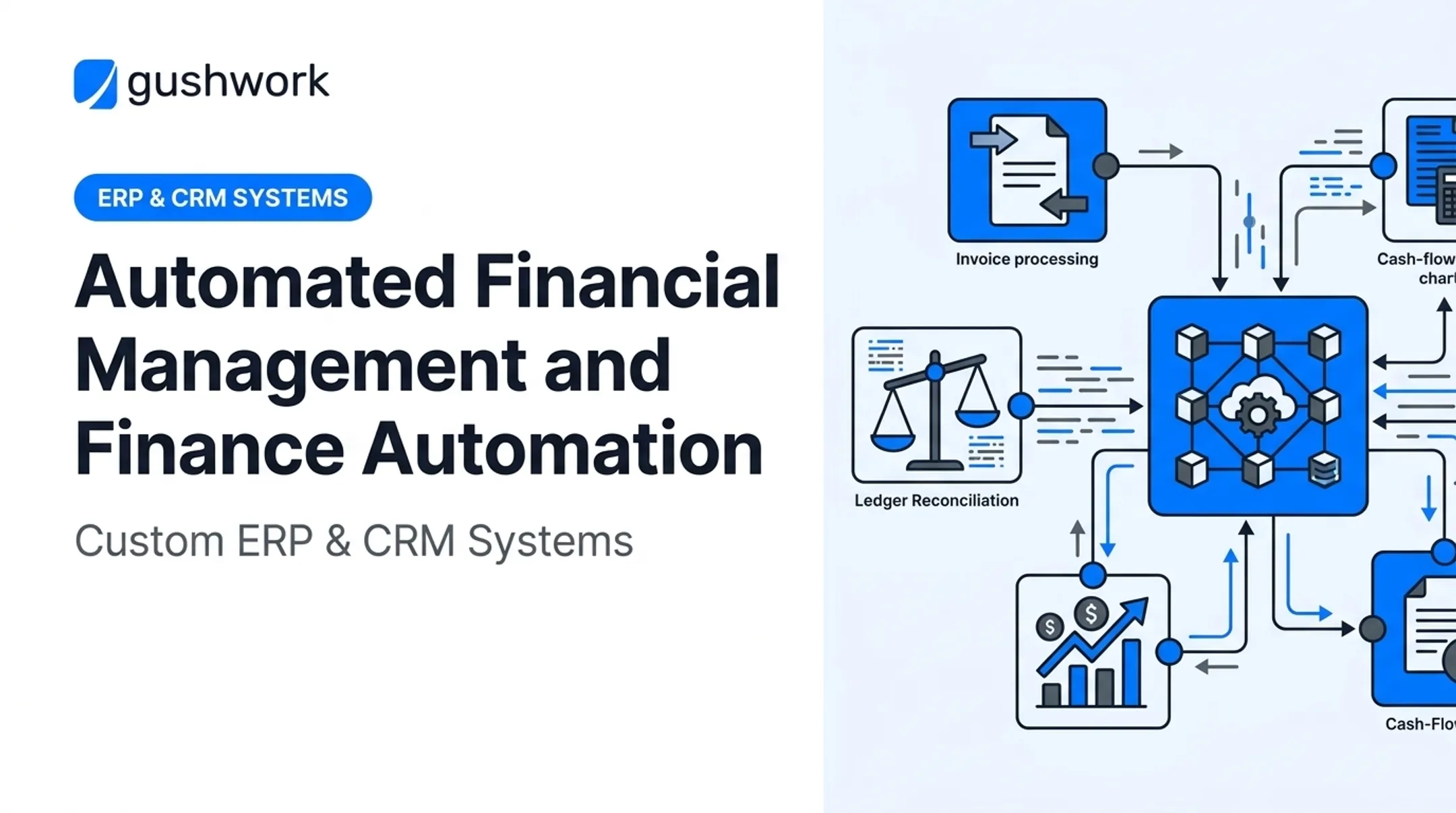 Automated Financial Management and Finance Automation