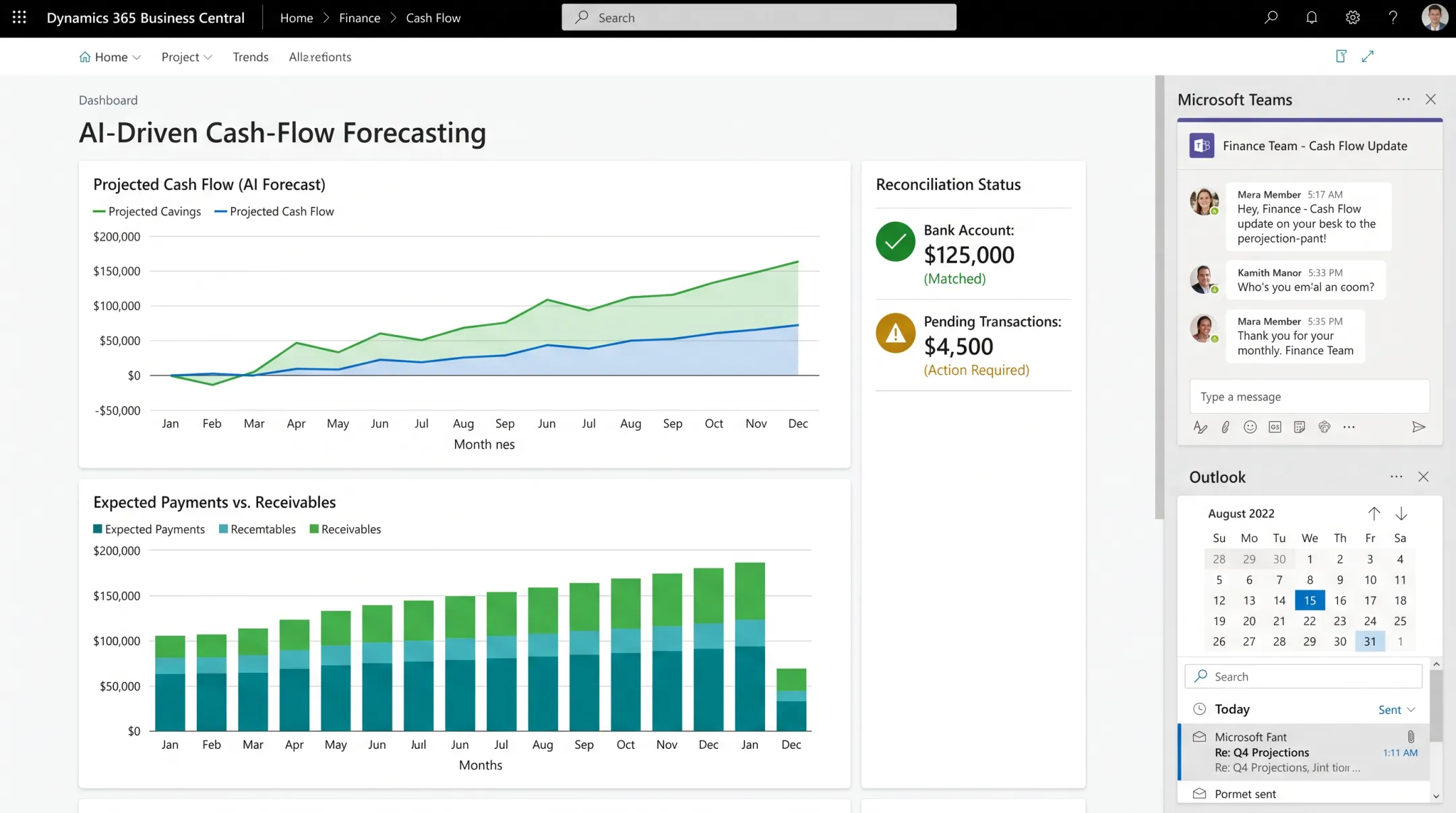 Microsoft Dynamics 365 Business Central dashboard with cash-flow forecasting