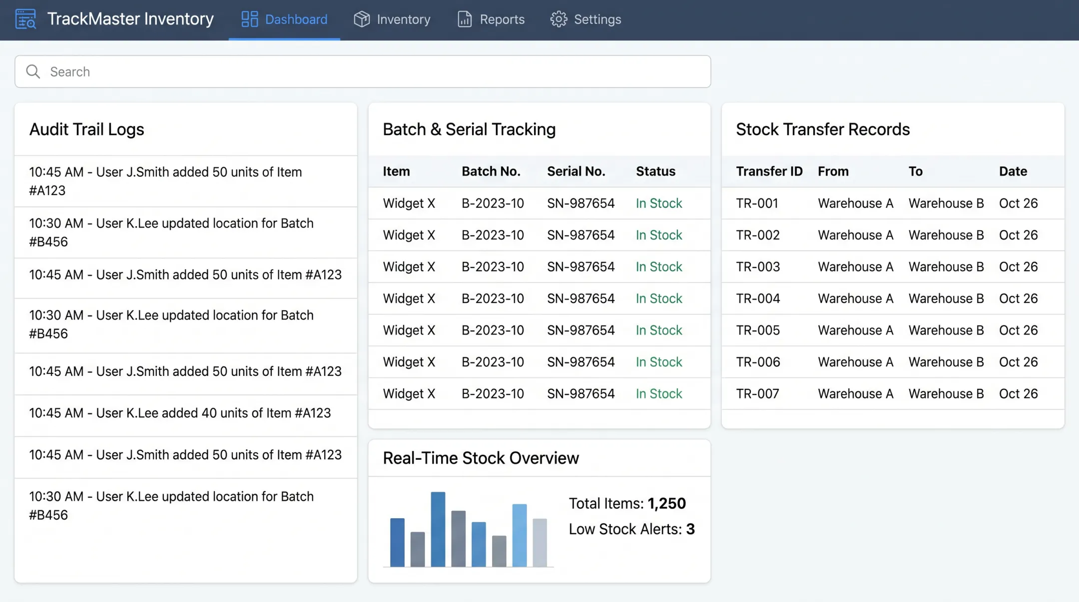 Custom inventory management software dashboard tracking audit trails and adjustments