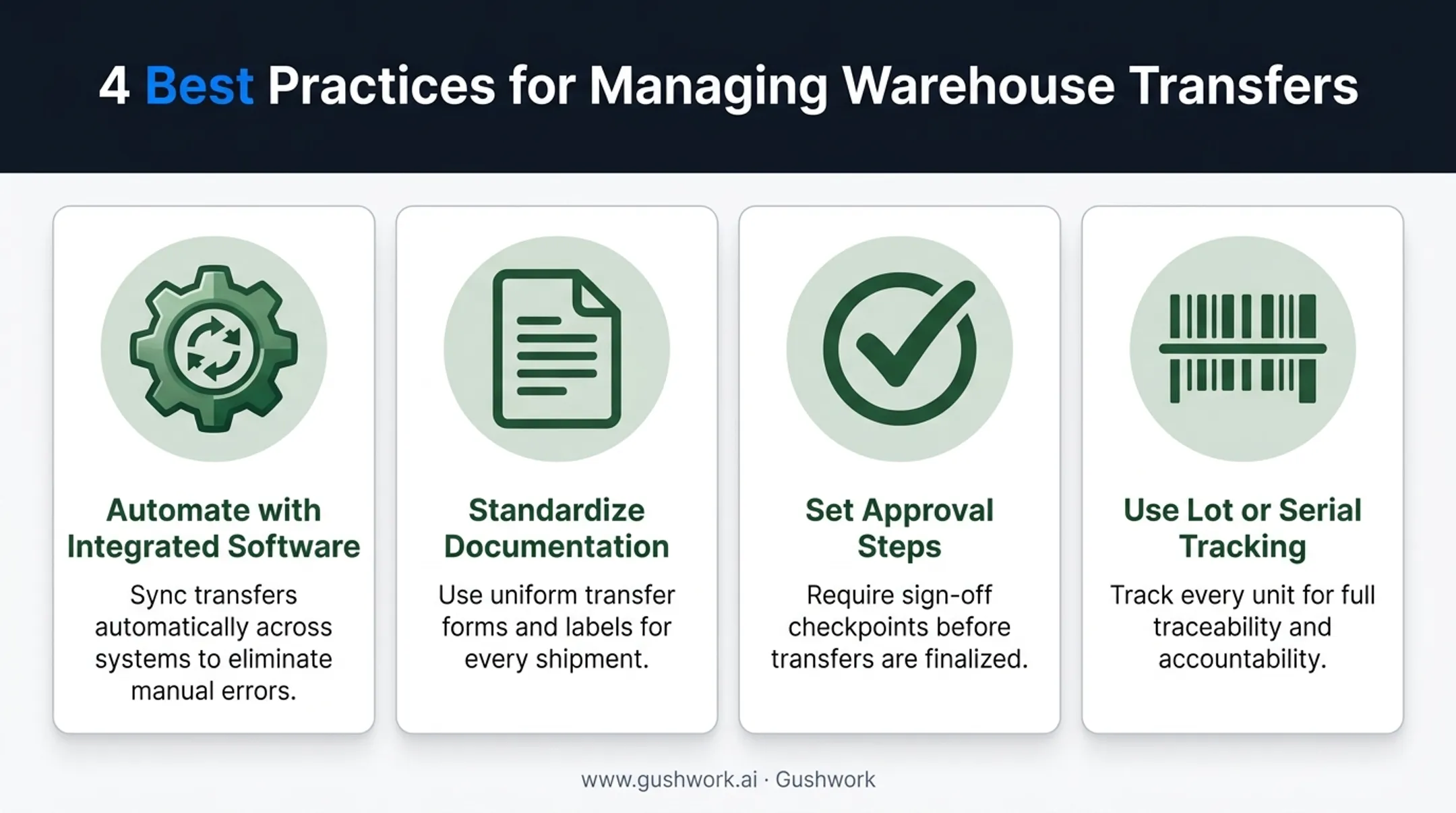 Four best practices for preventing warehouse transfer errors and discrepancies