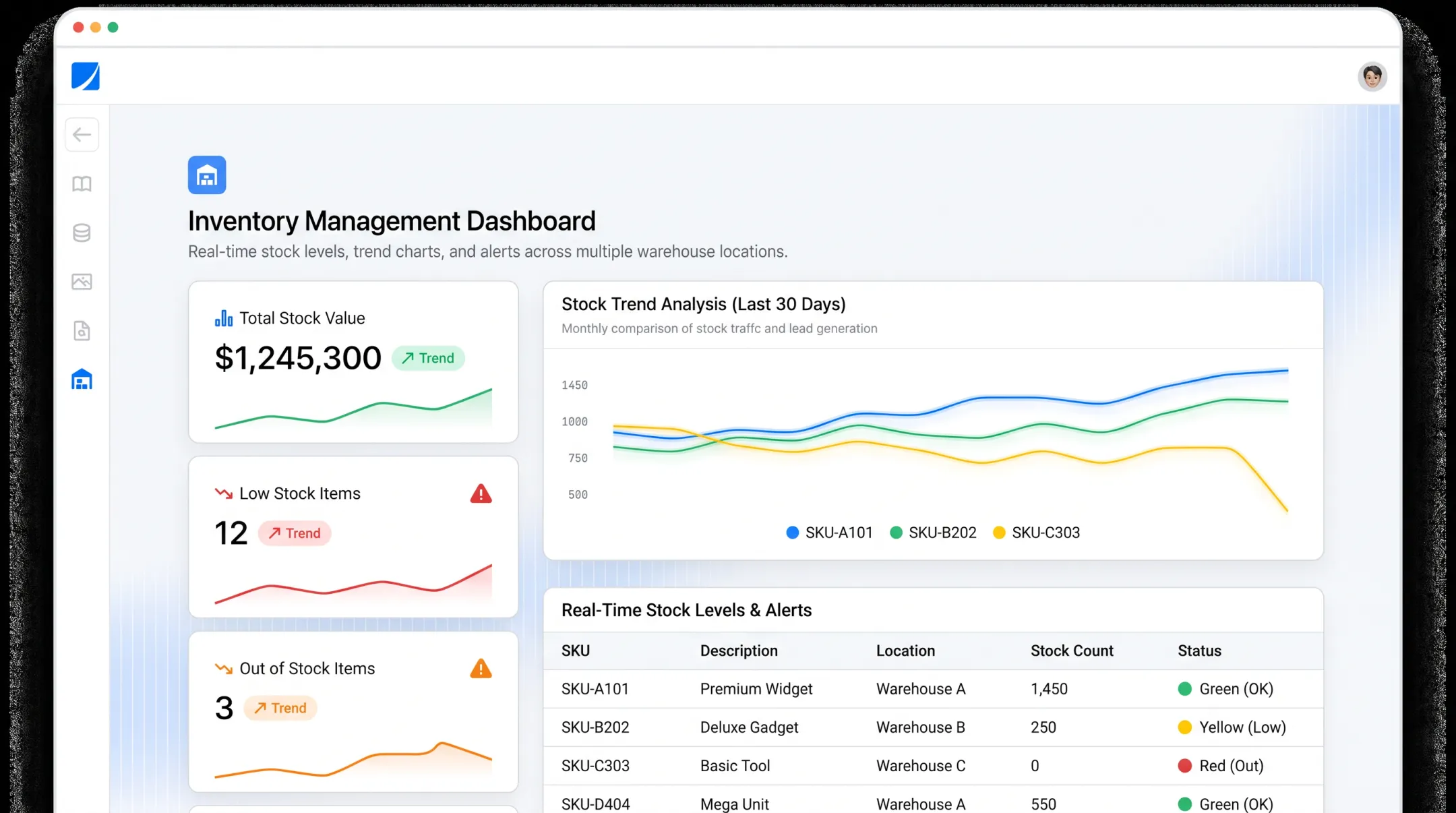 Inventory management dashboard showing real-time stock levels across warehouses