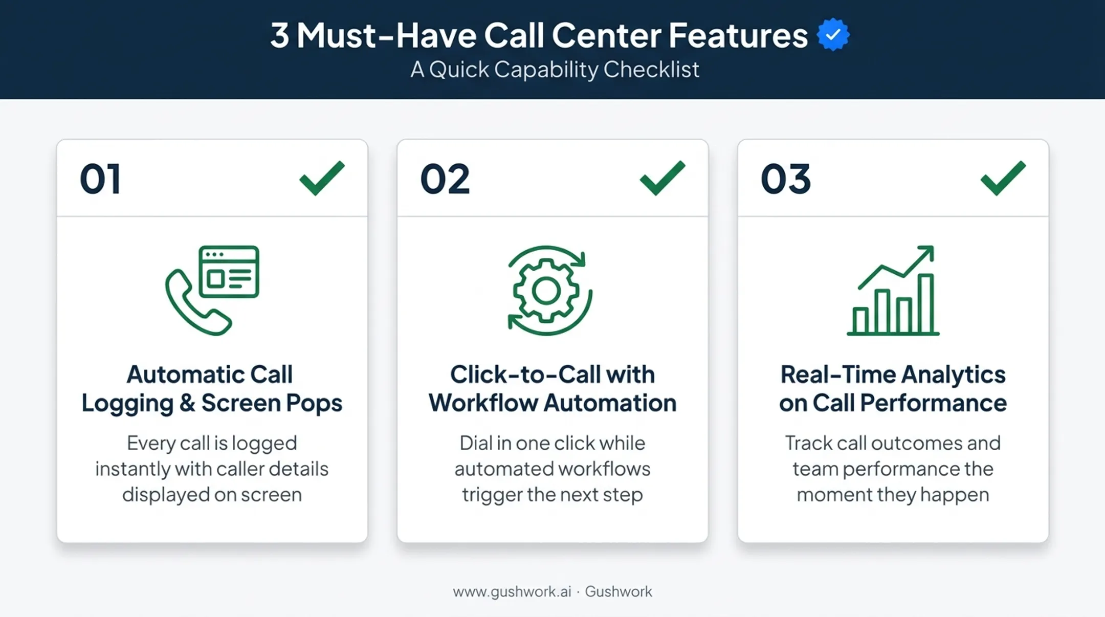 Three essential CRM phone system features checklist before purchasing