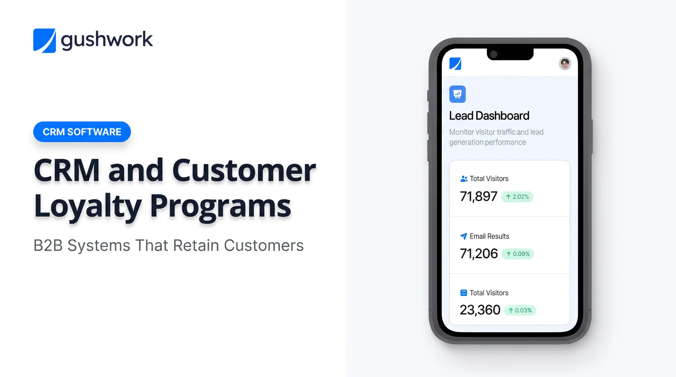 CRM and Customer Loyalty Programs