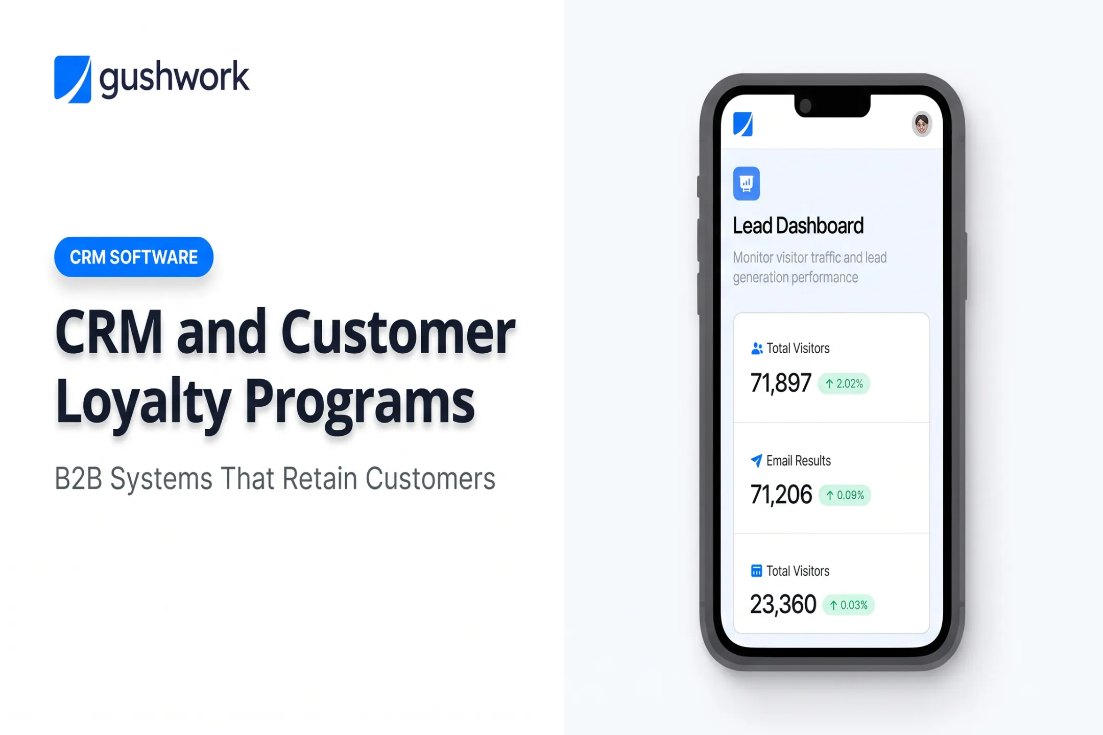 CRM and Customer Loyalty Programs