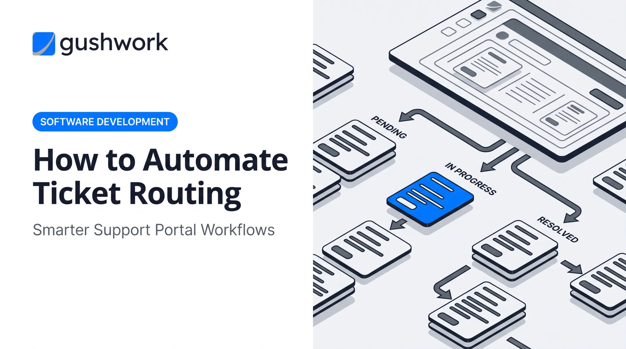 How to Automate Ticket Routing