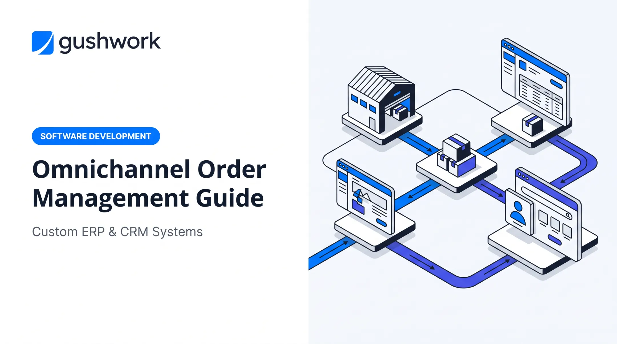 Omnichannel Order Management Guide