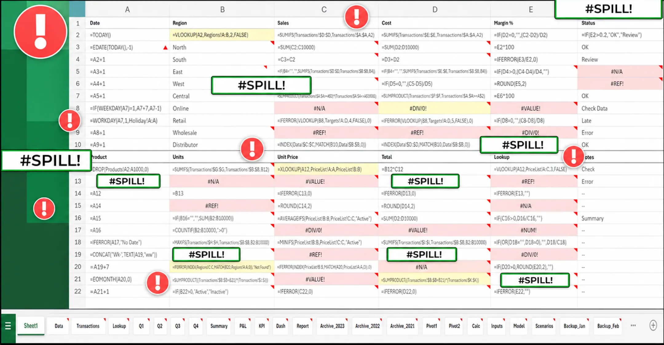 Overloaded spreadsheet with multiple tabs and complex formulas