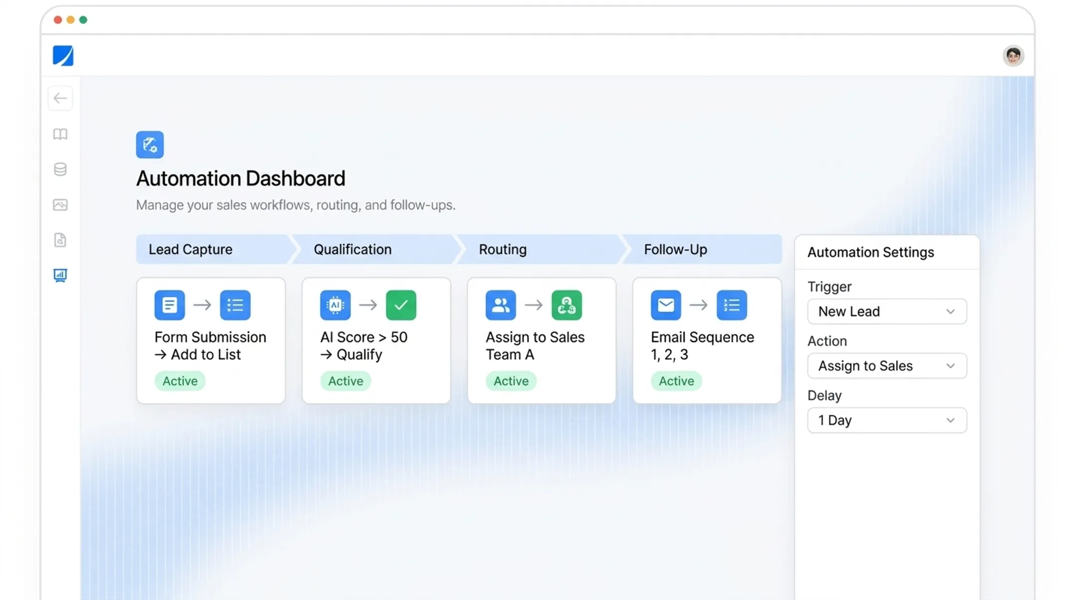 Sales CRM automation dashboard showing lead routing and follow-up workflows