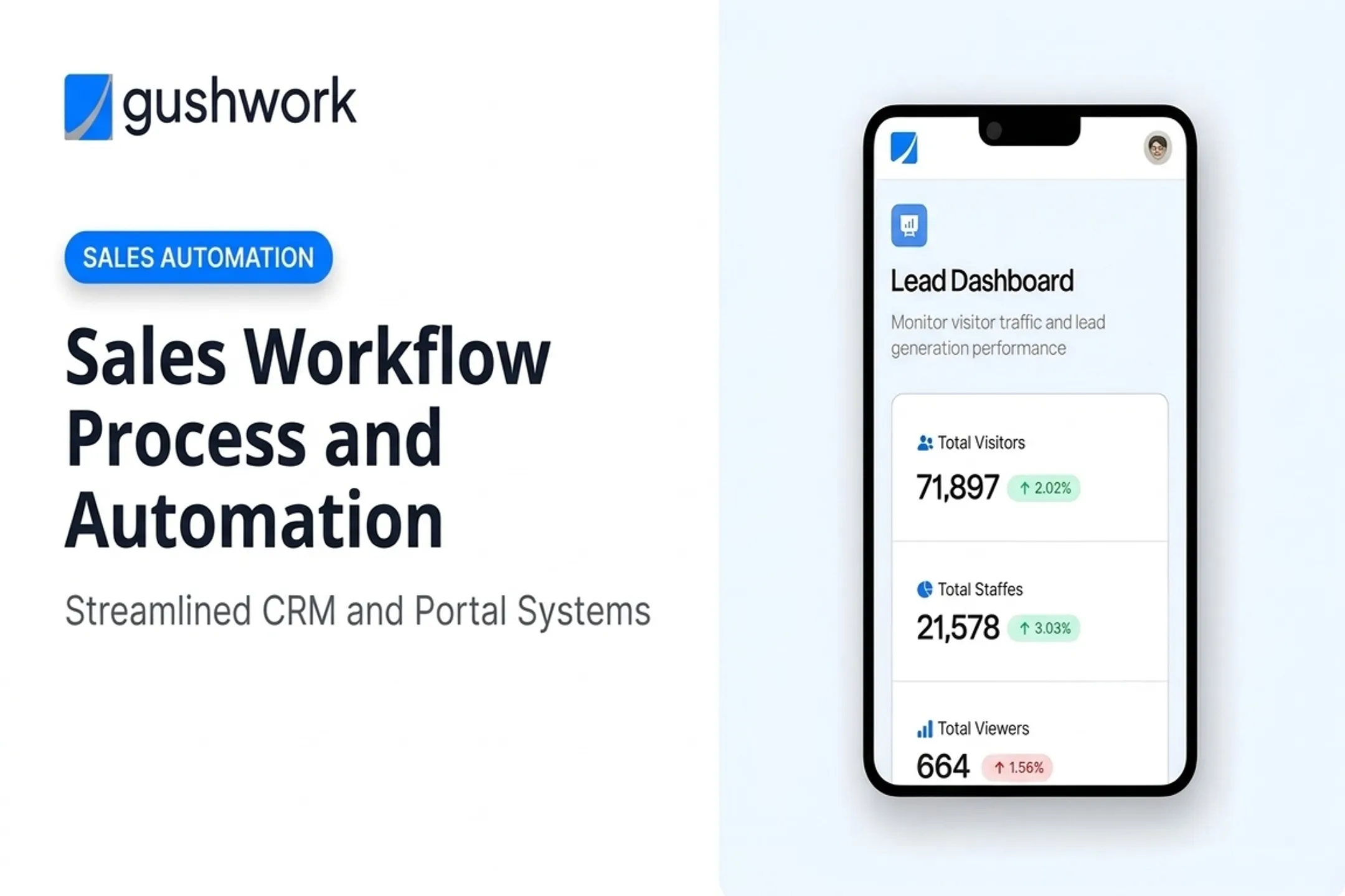 Sales Workflow Process and Automation
