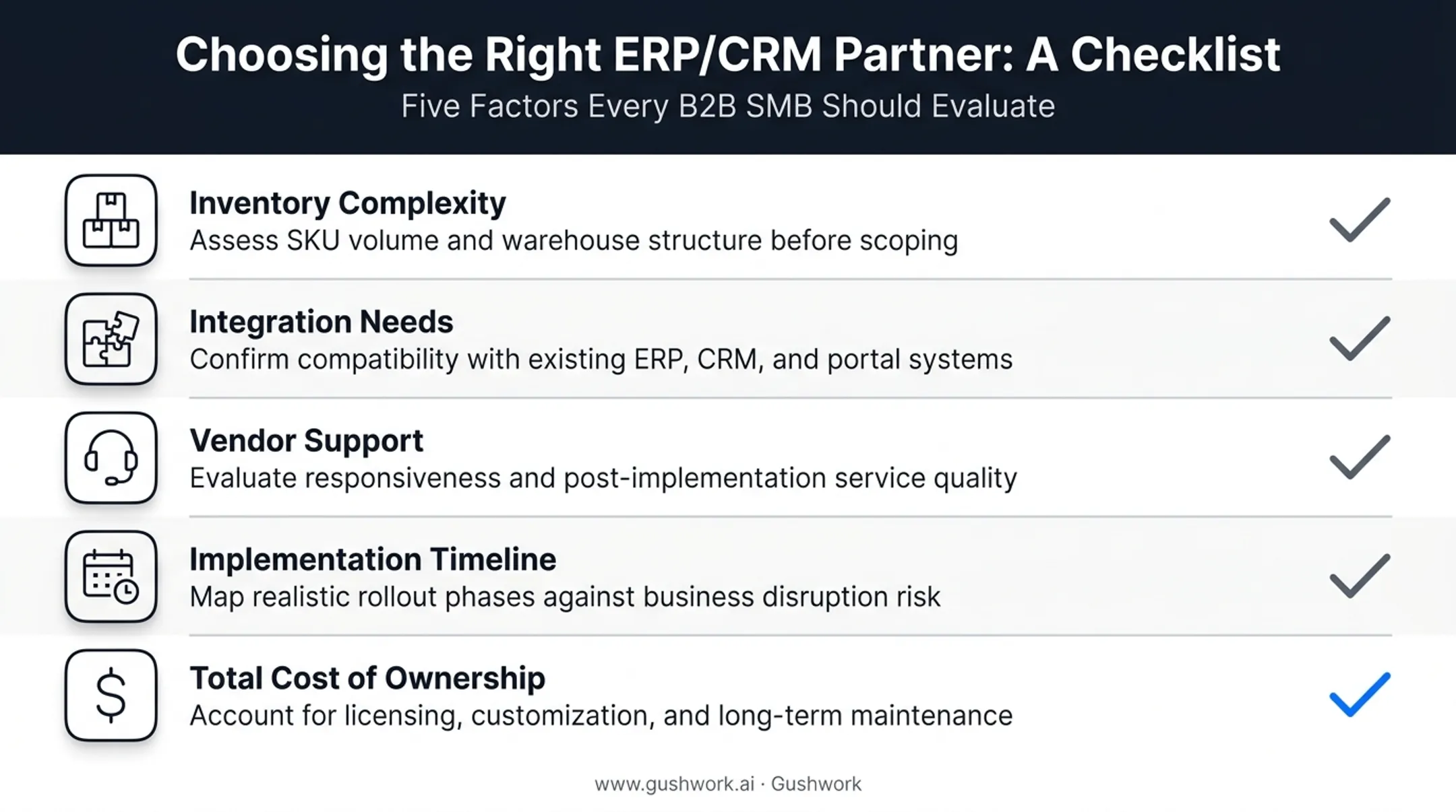 ERP selection checklist with five key evaluation factors