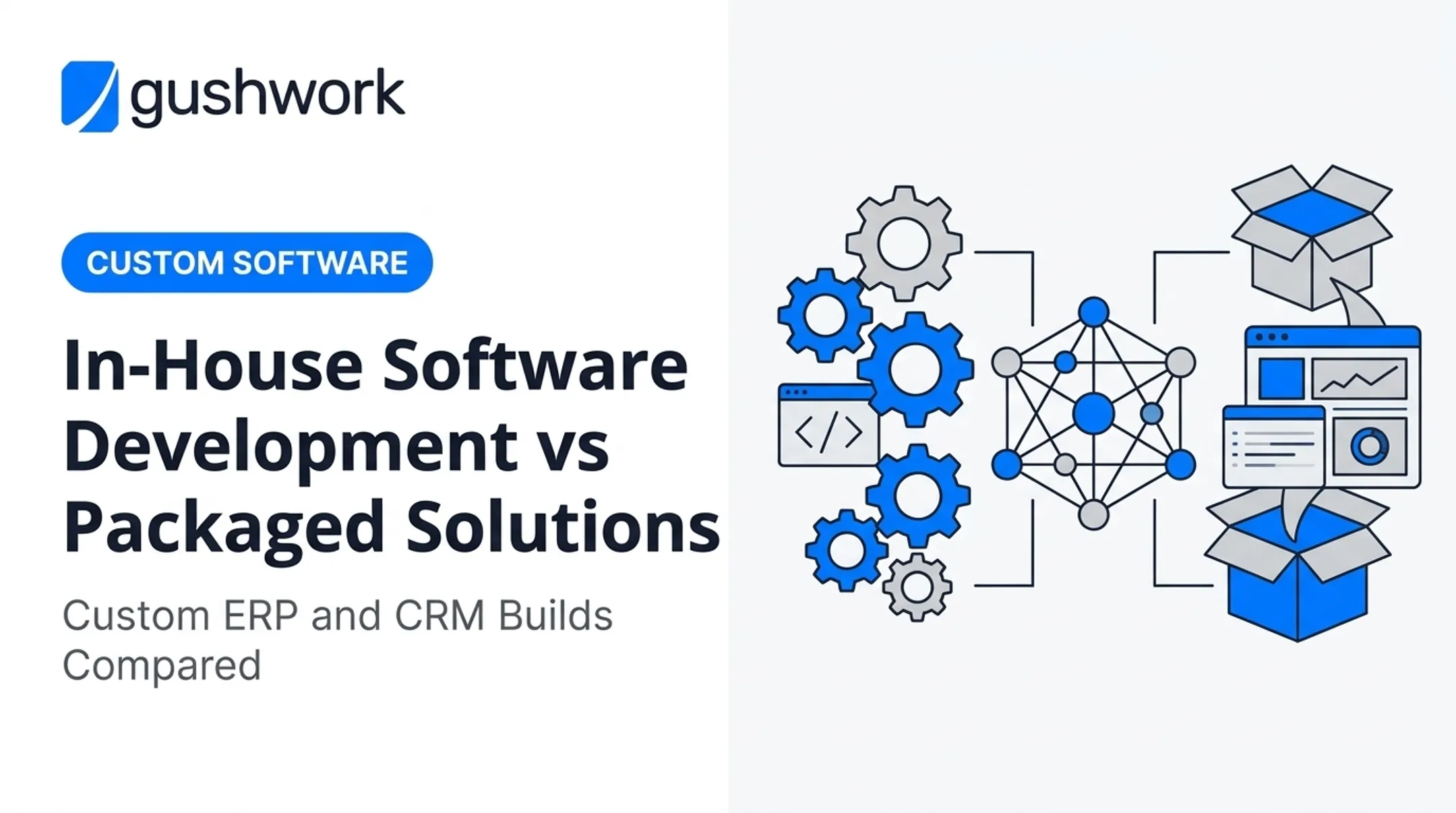 In-House Software Development vs Packaged Solutions