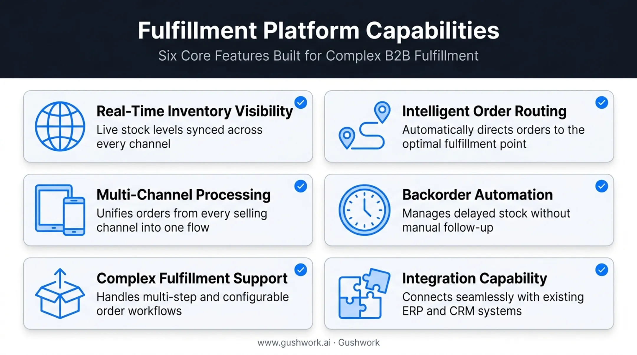 Six essential DOM platform features checklist for evaluation