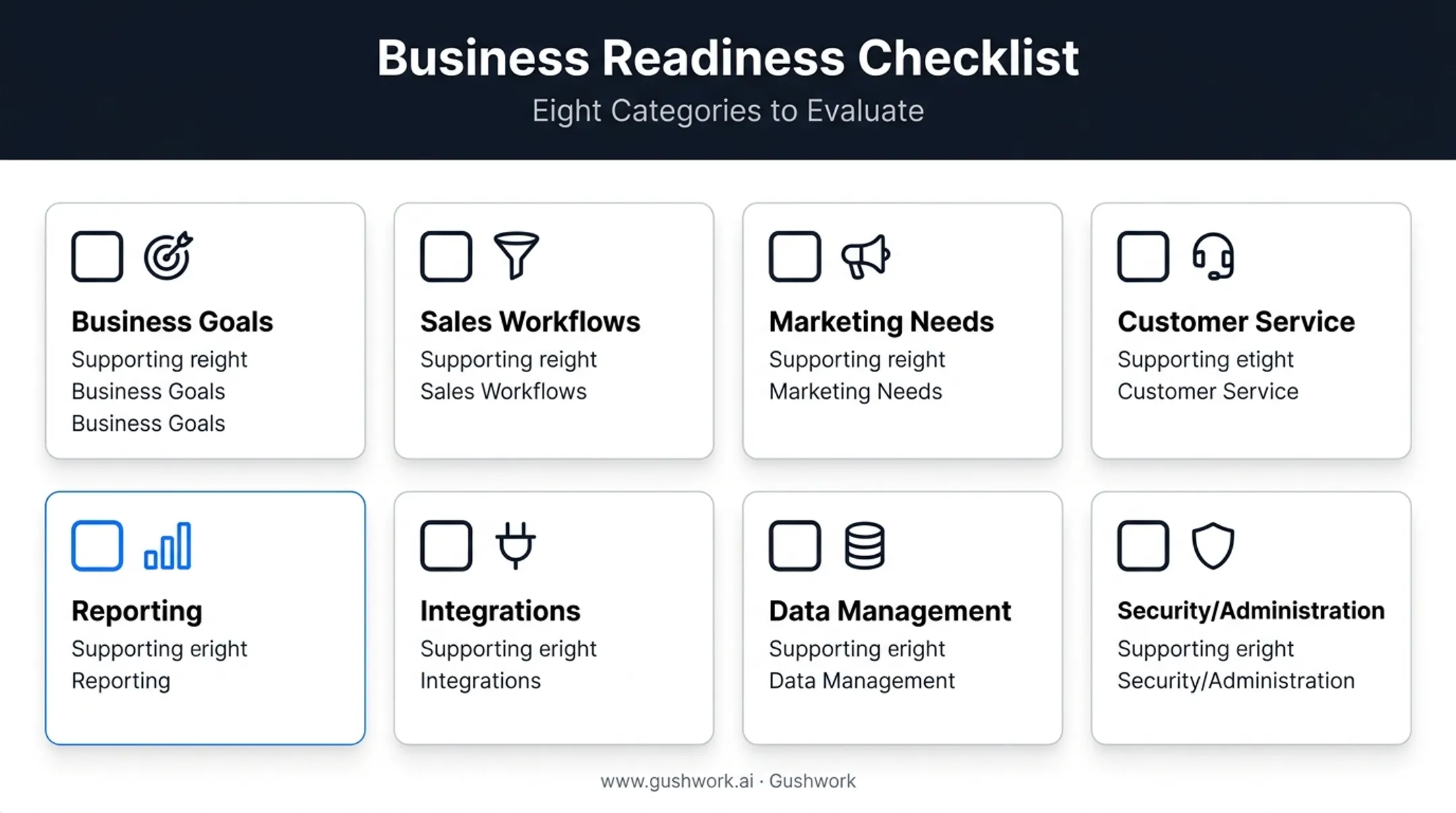 Eight-category CRM requirements checklist covering goals to security