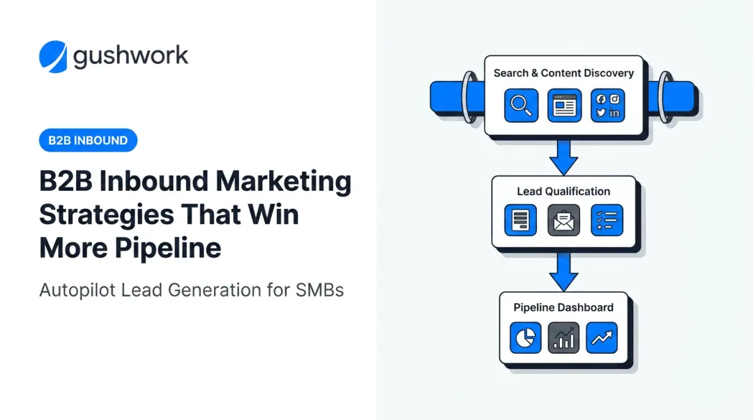 B2B Inbound Marketing Strategies That Win More Pipeline