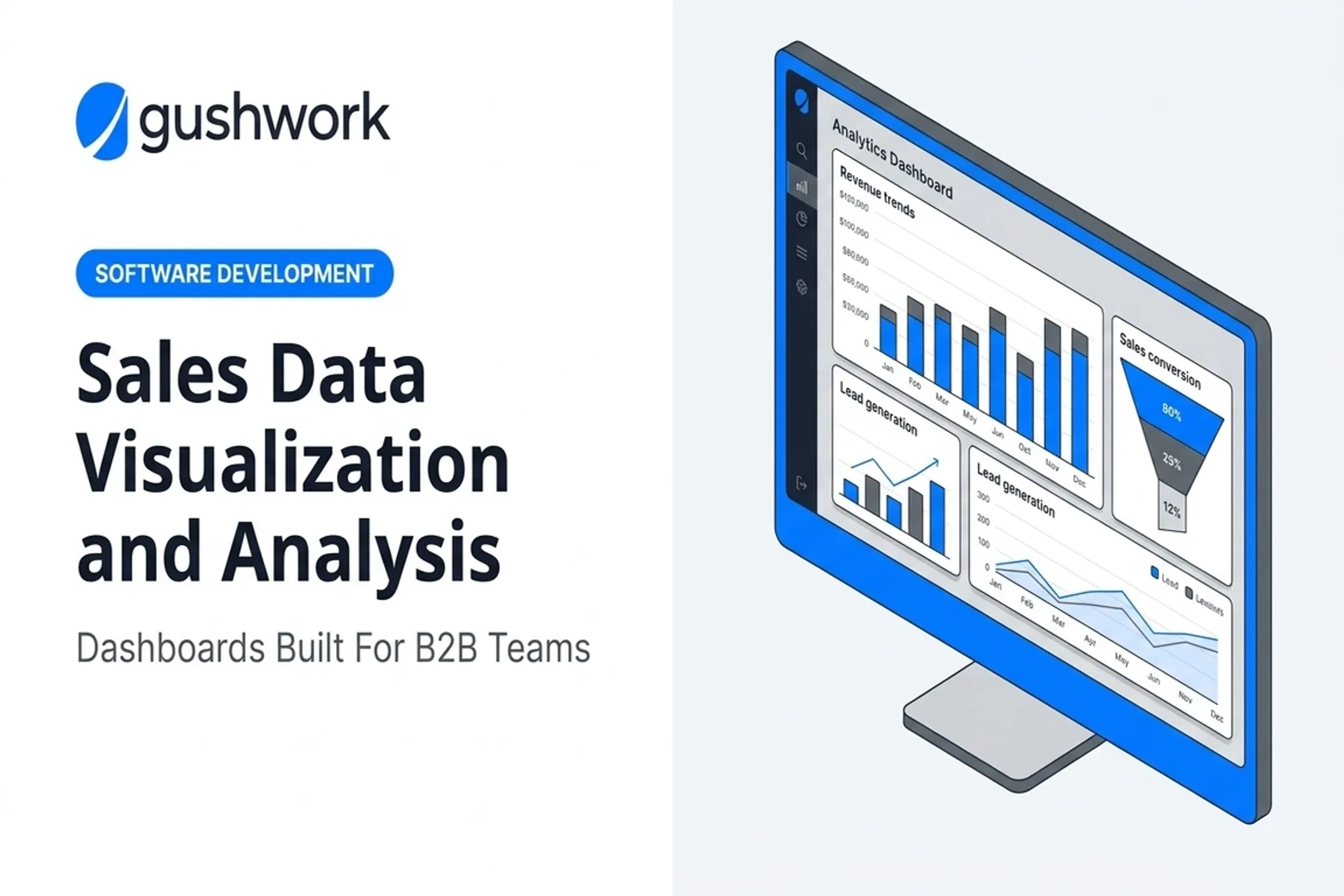 Sales Data Visualization and Analysis